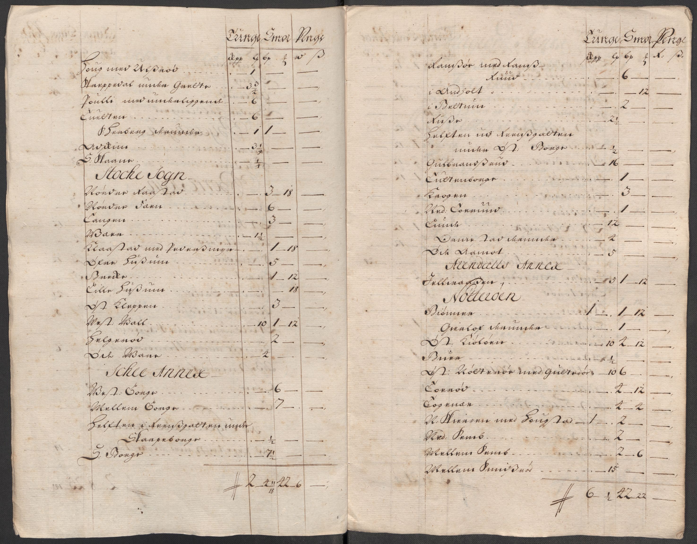 Rentekammeret inntil 1814, Reviderte regnskaper, Fogderegnskap, RA/EA-4092/R32/L1879: Fogderegnskap Jarlsberg grevskap, 1714-1715, p. 162