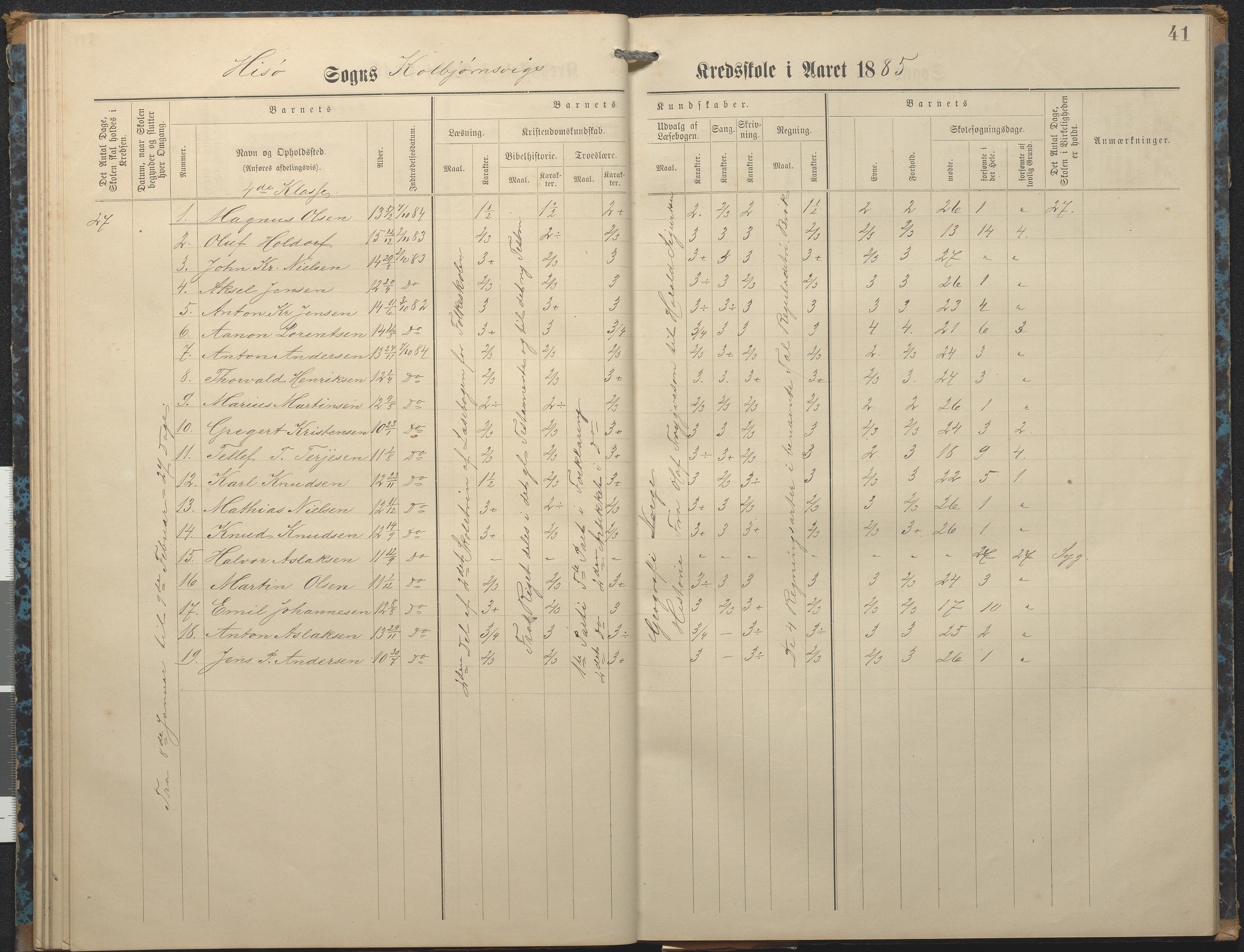 Hisøy kommune frem til 1991, AAKS/KA0922-PK/32/L0007: Skoleprotokoll, 1875-1891, p. 41