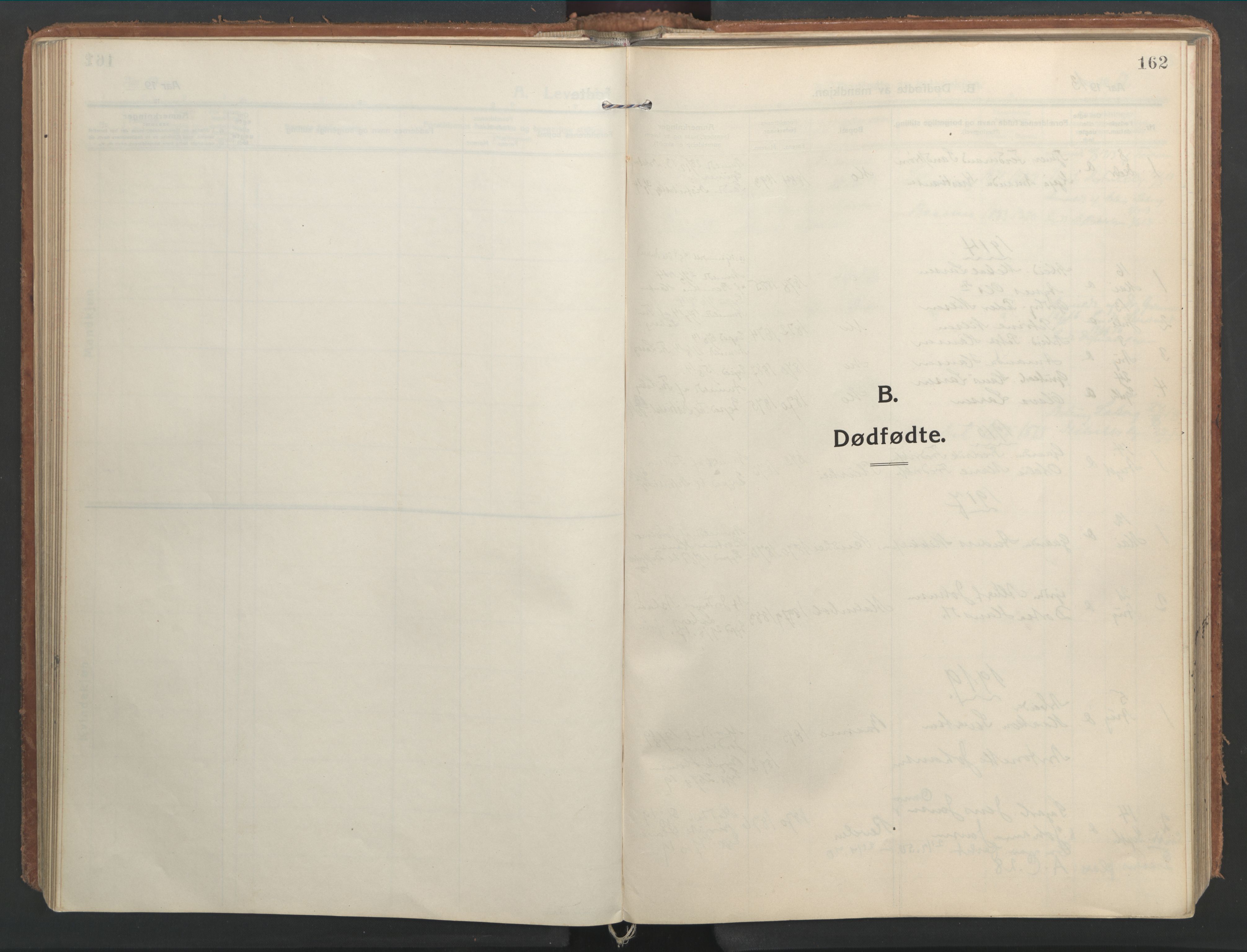 Ministerialprotokoller, klokkerbøker og fødselsregistre - Nordland, SAT/A-1459/827/L0404: Parish register (official) no. 827A16, 1912-1925, p. 162