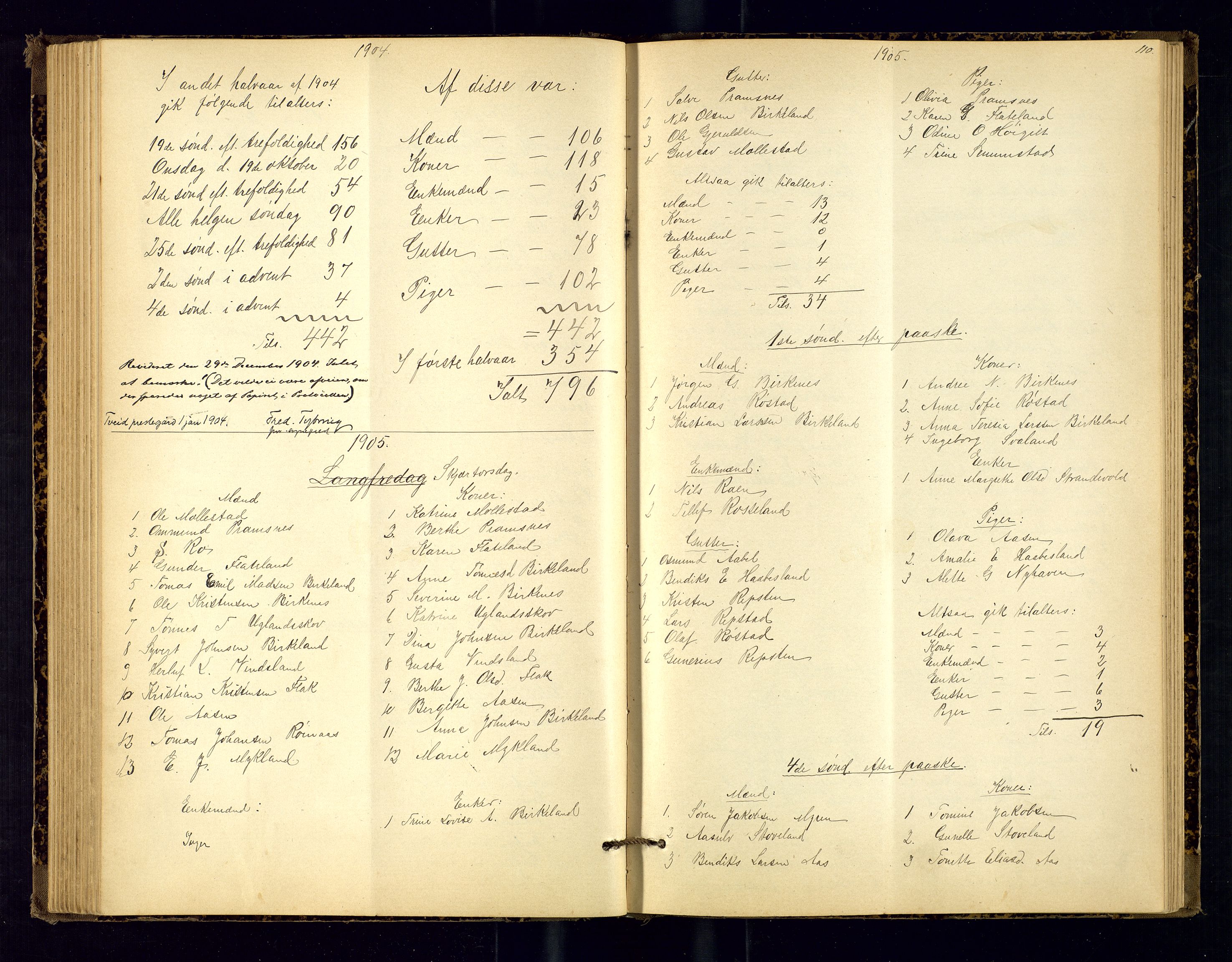 Birkenes sokneprestkontor, SAK/1111-0004/F/Fc/L0008: Communicants register no. C-8, 1891-1915, p. 110