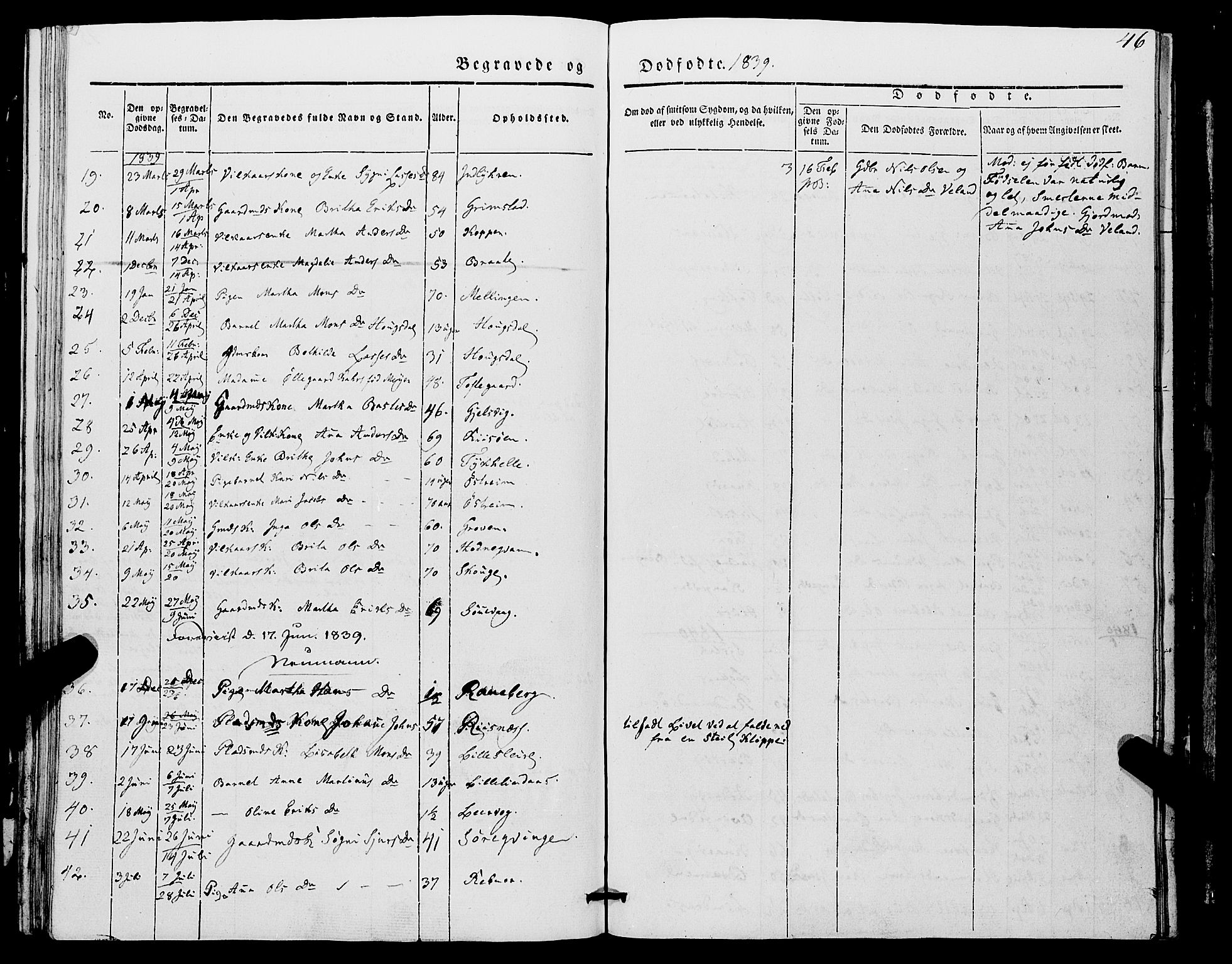 Lindås Sokneprestembete, SAB/A-76701/H/Haa: Parish register (official) no. A 14, 1835-1847, p. 46