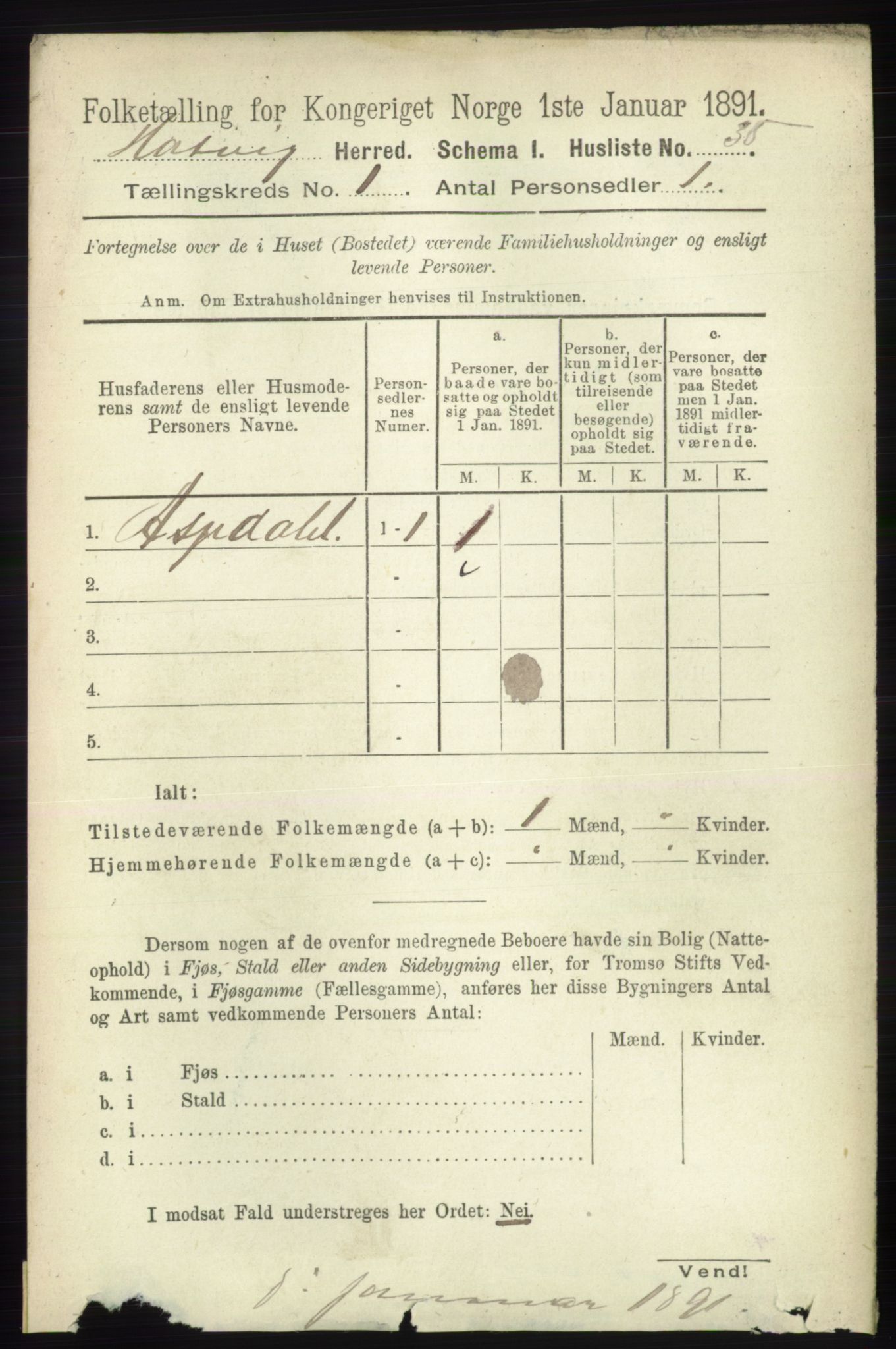 RA, 1891 census for 2015 Hasvik, 1891, p. 55