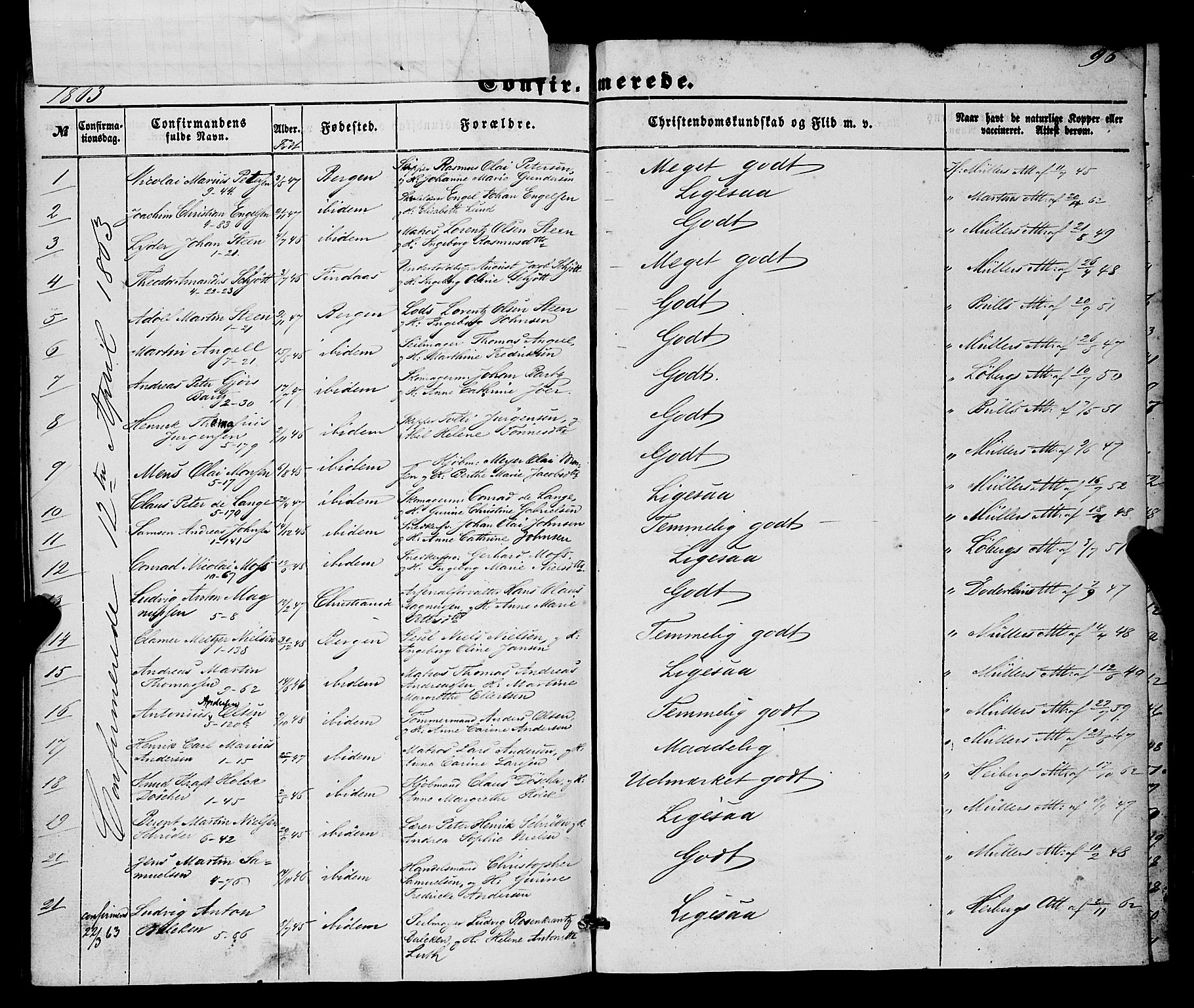 Nykirken Sokneprestembete, SAB/A-77101/H/Haa/L0023: Parish register (official) no. C 2, 1851-1863, p. 96