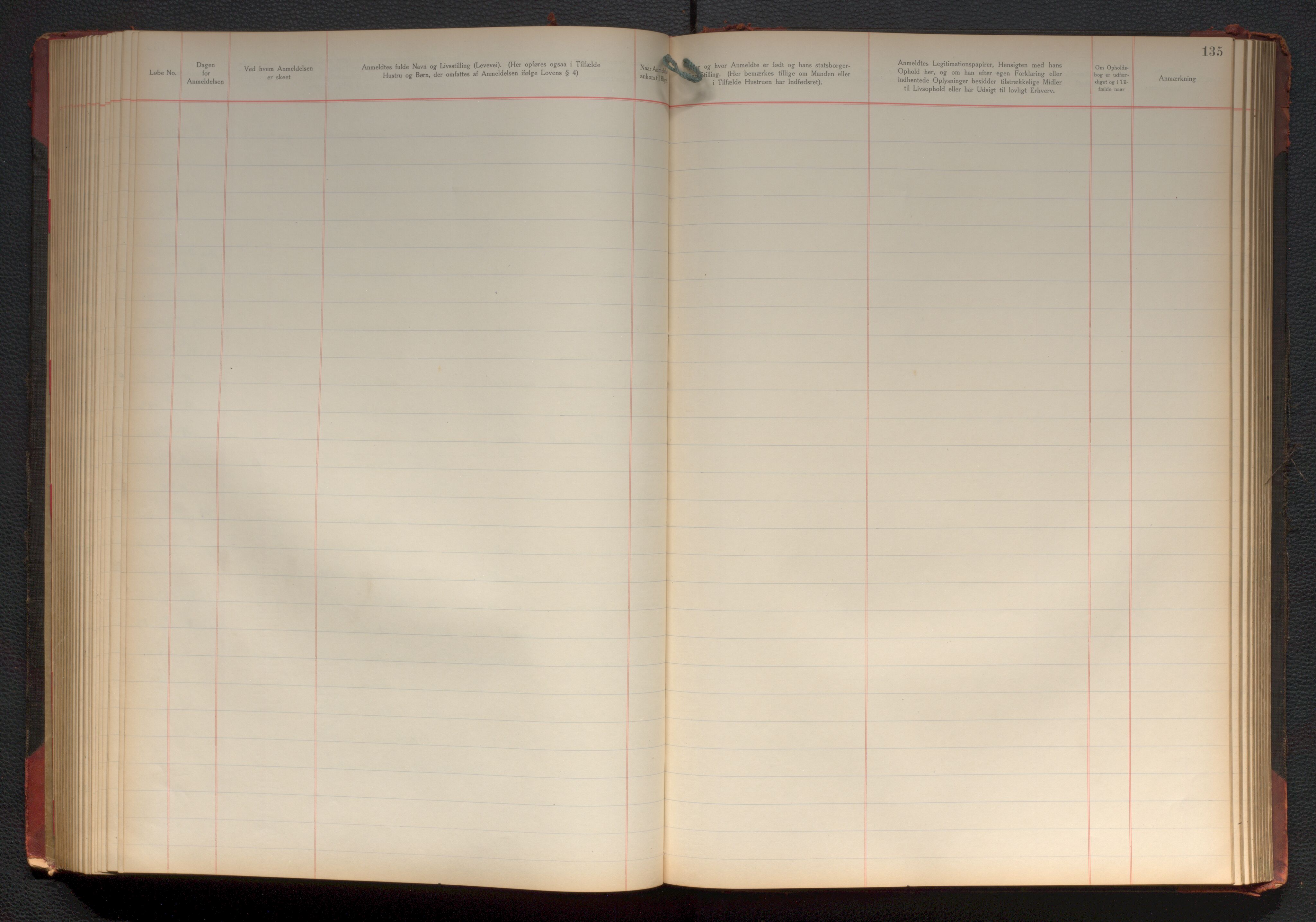 Bergen politikammer / politidistrikt, AV/SAB-A-60401/J.d/L0004: Fremmedprotokoll, 1925-1936, p. 135