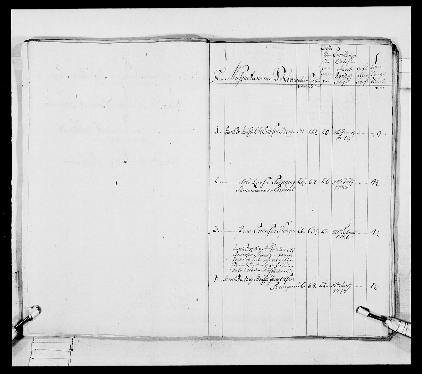 Generalitets- og kommissariatskollegiet, Det kongelige norske kommissariatskollegium, RA/EA-5420/E/Eh/L0088: 3. Trondheimske nasjonale infanteriregiment, 1780-1789, p. 276