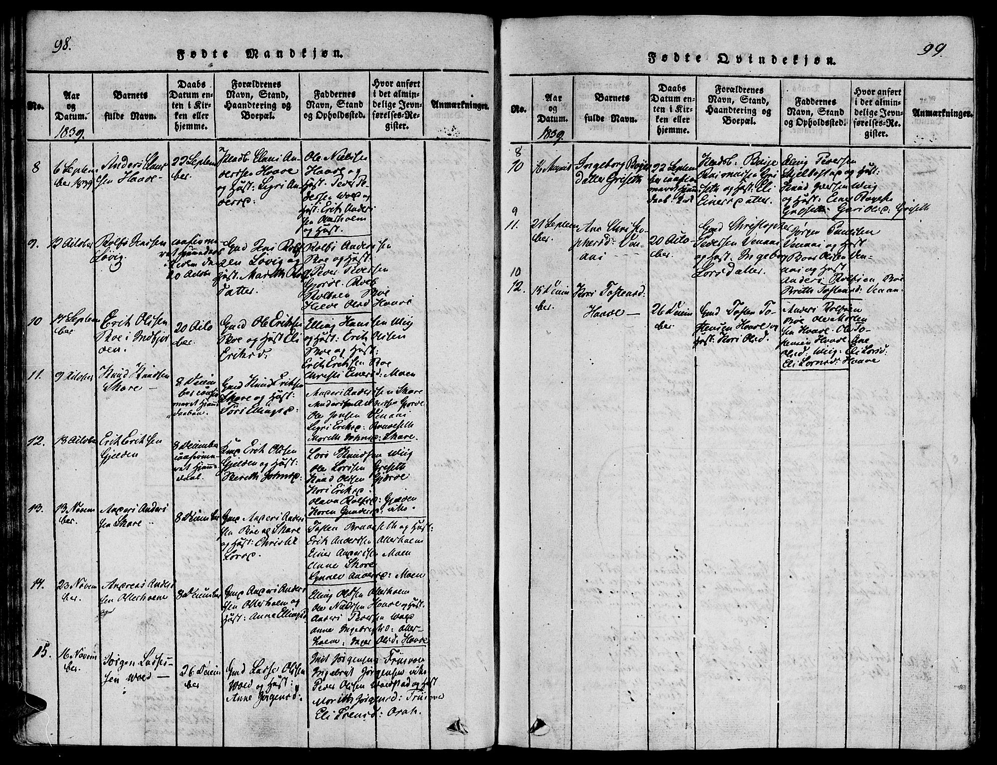 Ministerialprotokoller, klokkerbøker og fødselsregistre - Møre og Romsdal, SAT/A-1454/543/L0561: Parish register (official) no. 543A01, 1818-1853, p. 98-99