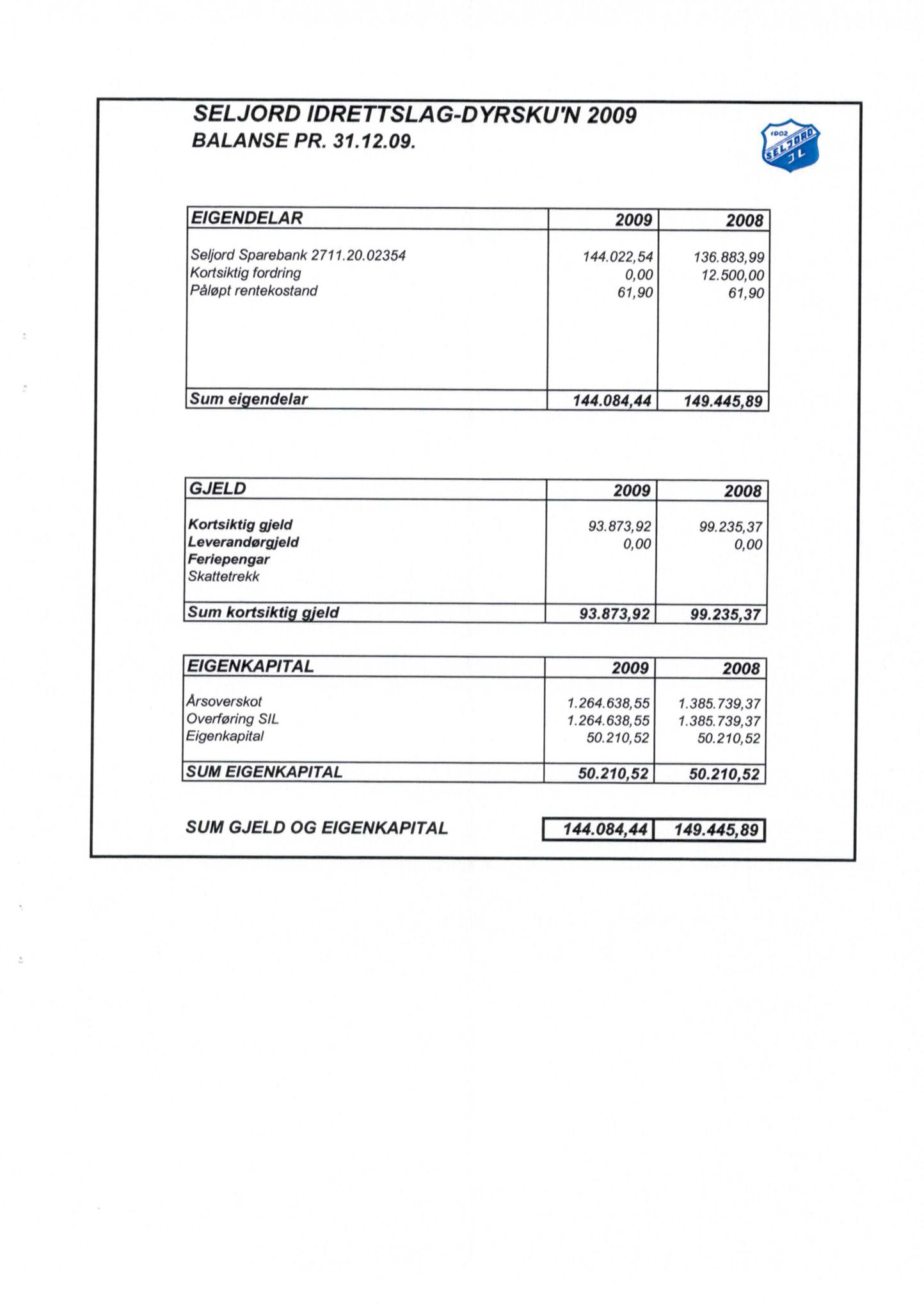 Seljord Idrettslag, VTM/A-1034/A/Ab/L0003: Årsmeldingar, 2009, p. 29