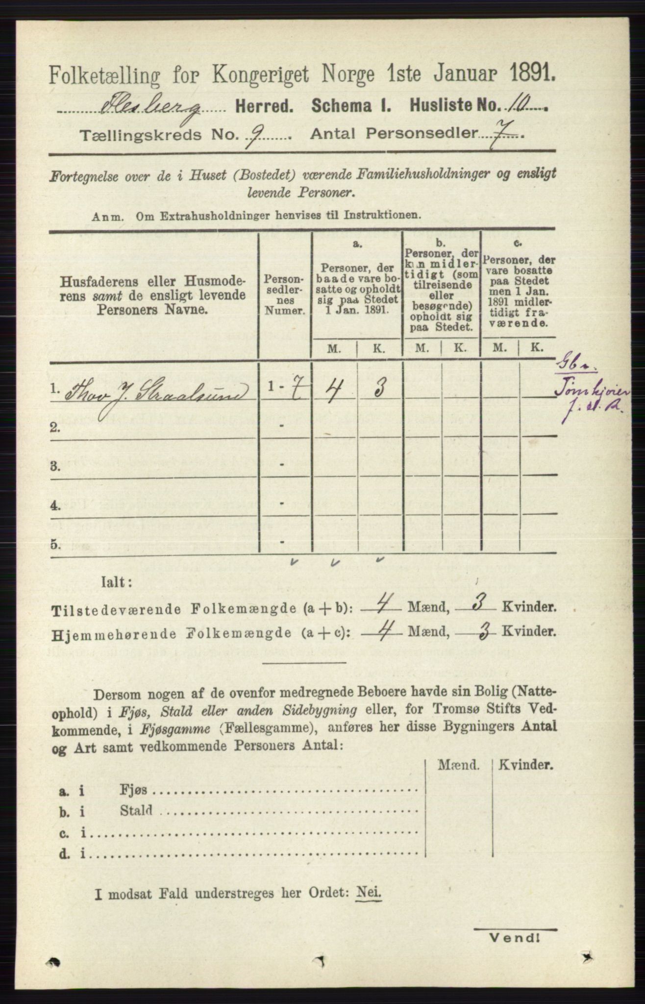 RA, 1891 census for 0631 Flesberg, 1891, p. 1509