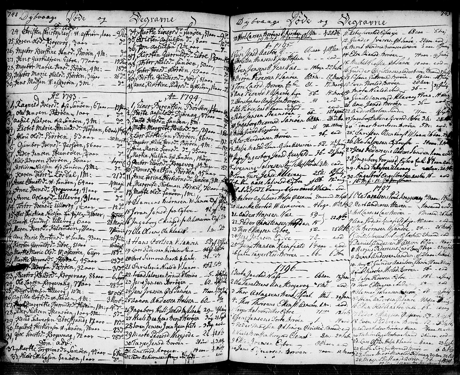 Dypvåg sokneprestkontor, SAK/1111-0007/F/Fa/Faa/L0001: Parish register (official) no. A 1 /1, 1765-1798, p. 742-743