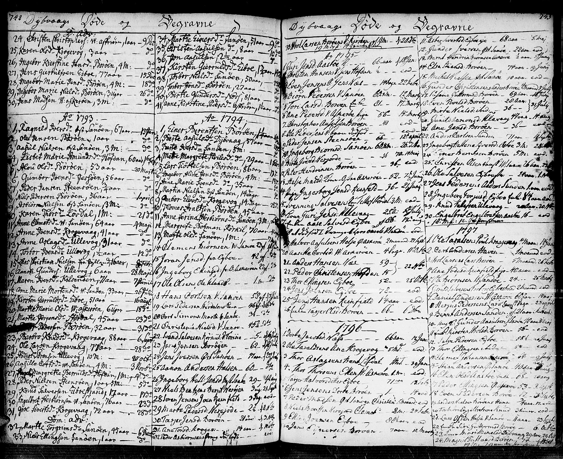 Dypvåg sokneprestkontor, AV/SAK-1111-0007/F/Fa/Faa/L0001: Parish register (official) no. A 1 /1, 1765-1798, p. 742-743