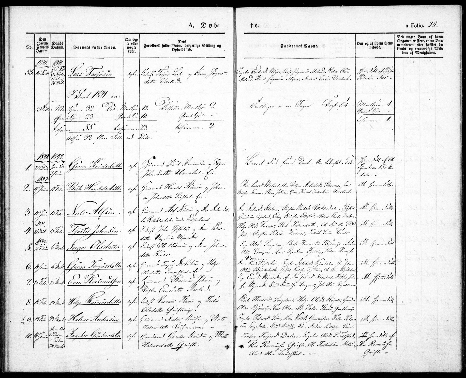 Gjerstad sokneprestkontor, AV/SAK-1111-0014/F/Fa/Fab/L0002: Parish register (official) no. A 2, 1835-1852, p. 25