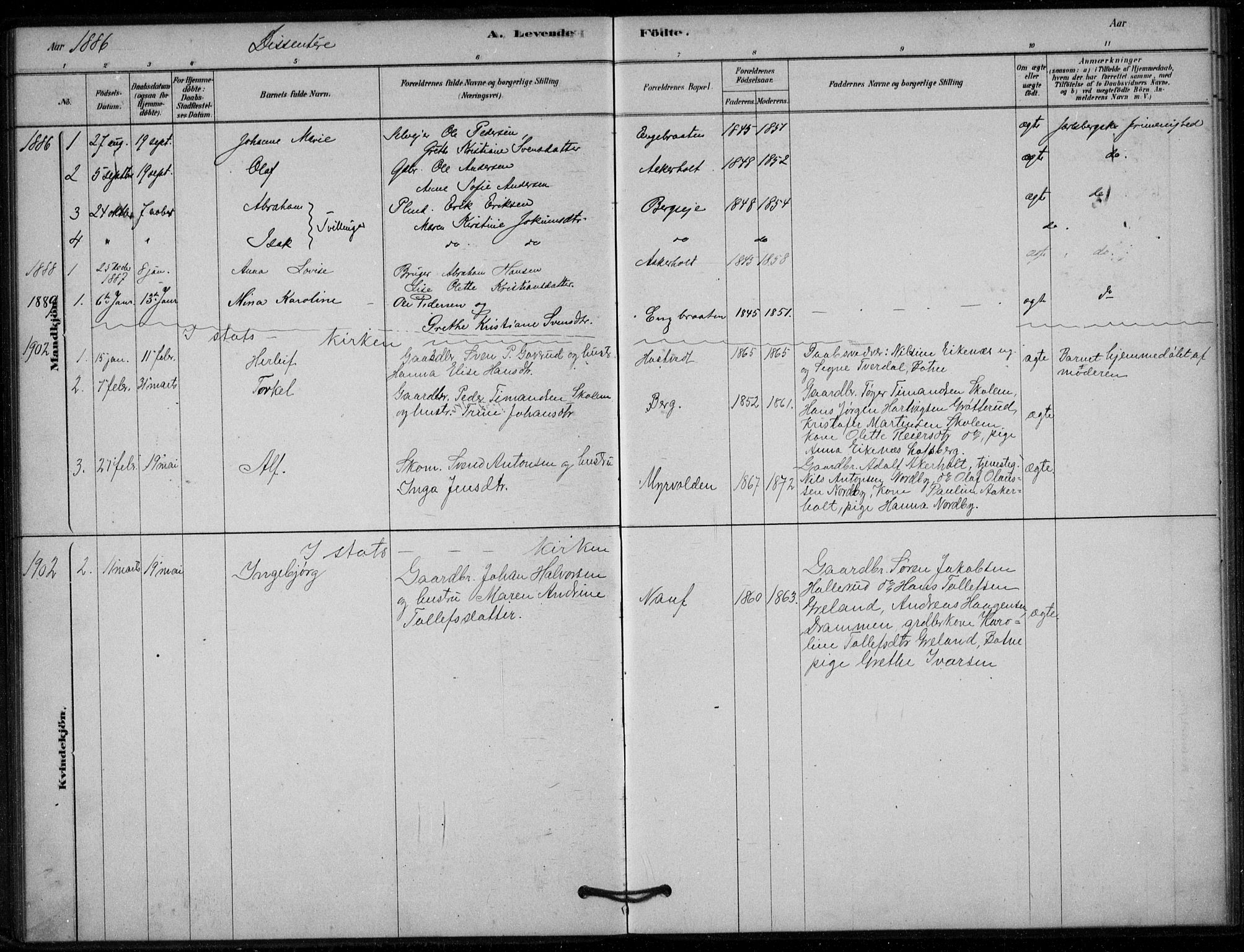 Hof kirkebøker, SAKO/A-64/G/Gb/L0002: Parish register (copy) no. II 2, 1878-1902