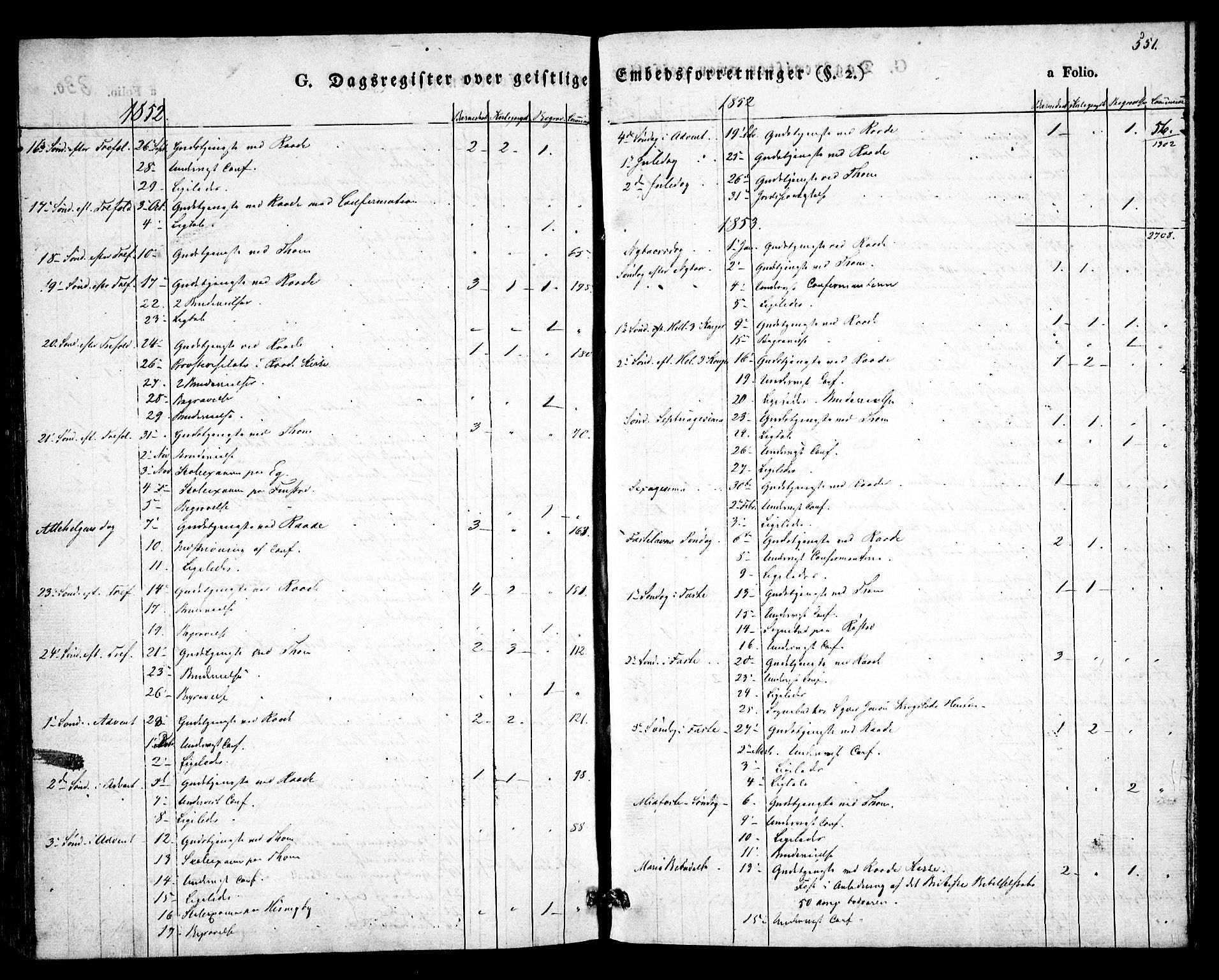 Råde prestekontor kirkebøker, SAO/A-2009/F/Fa/L0005: Parish register (official) no. 5, 1830-1853, p. 551