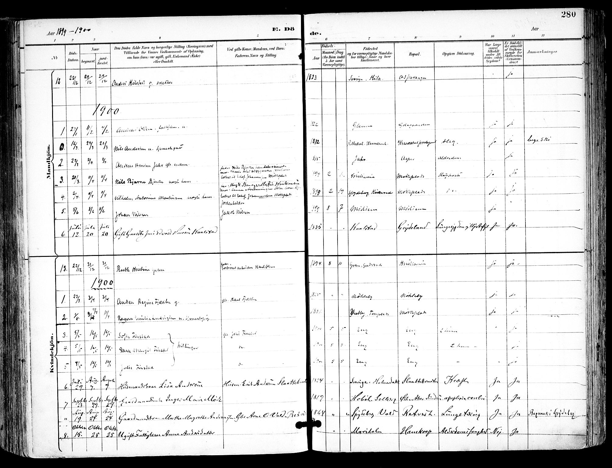 Kråkstad prestekontor Kirkebøker, SAO/A-10125a/F/Fa/L0010: Parish register (official) no. I 10, 1893-1931, p. 280