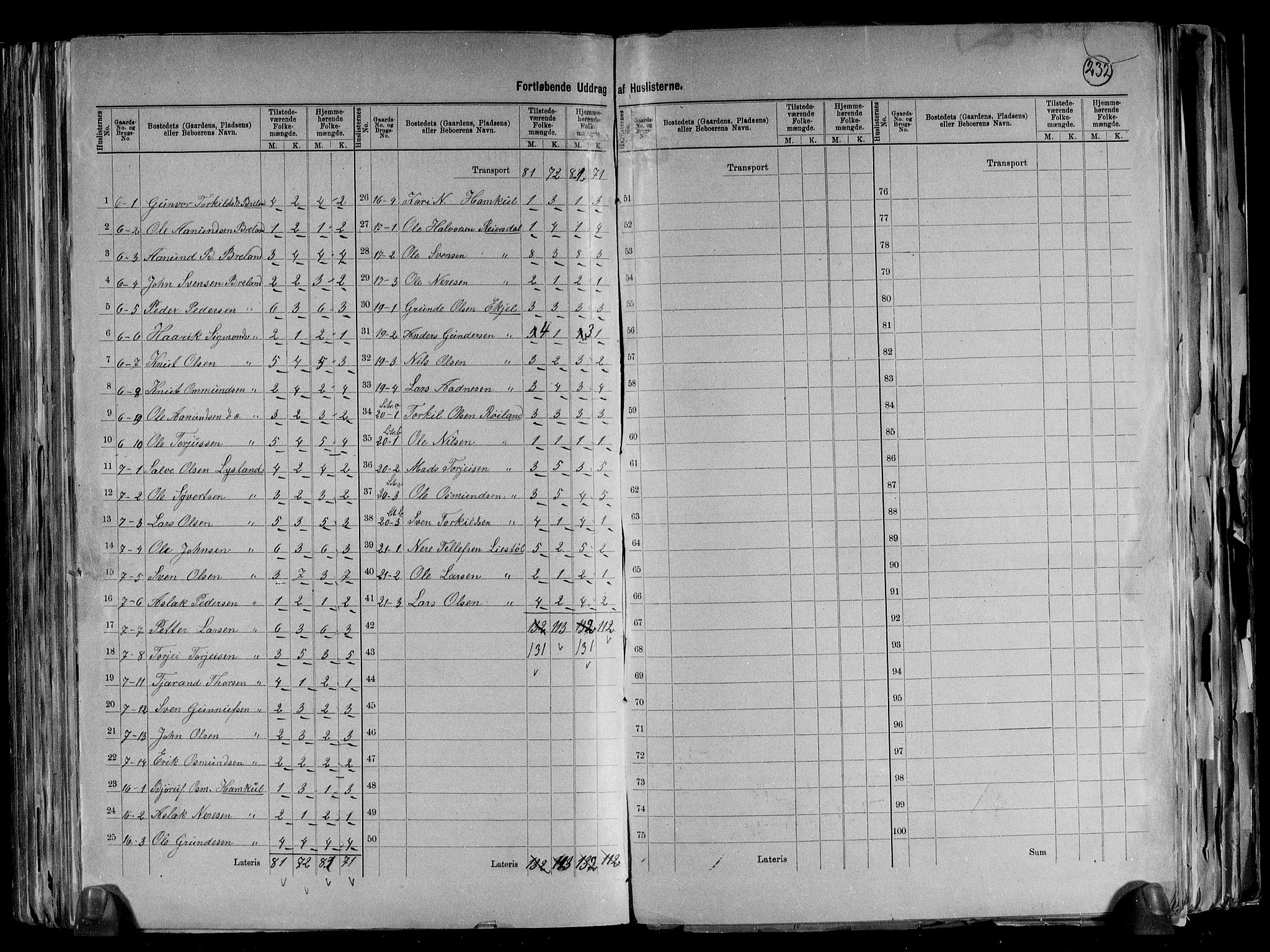 RA, 1891 census for 1026 Åseral, 1891, p. 11