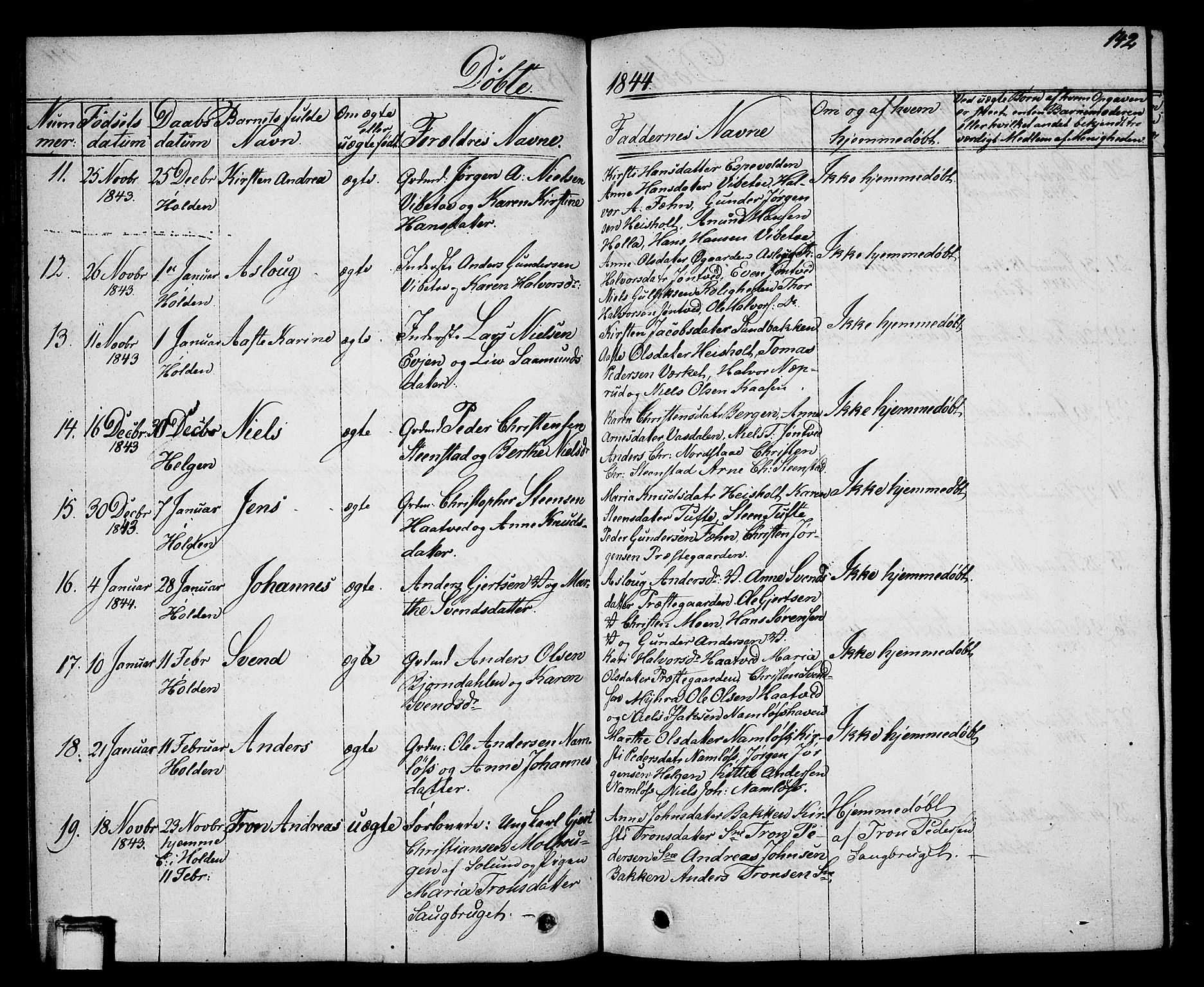 Holla kirkebøker, SAKO/A-272/G/Ga/L0002: Parish register (copy) no. I 2, 1830-1848, p. 142