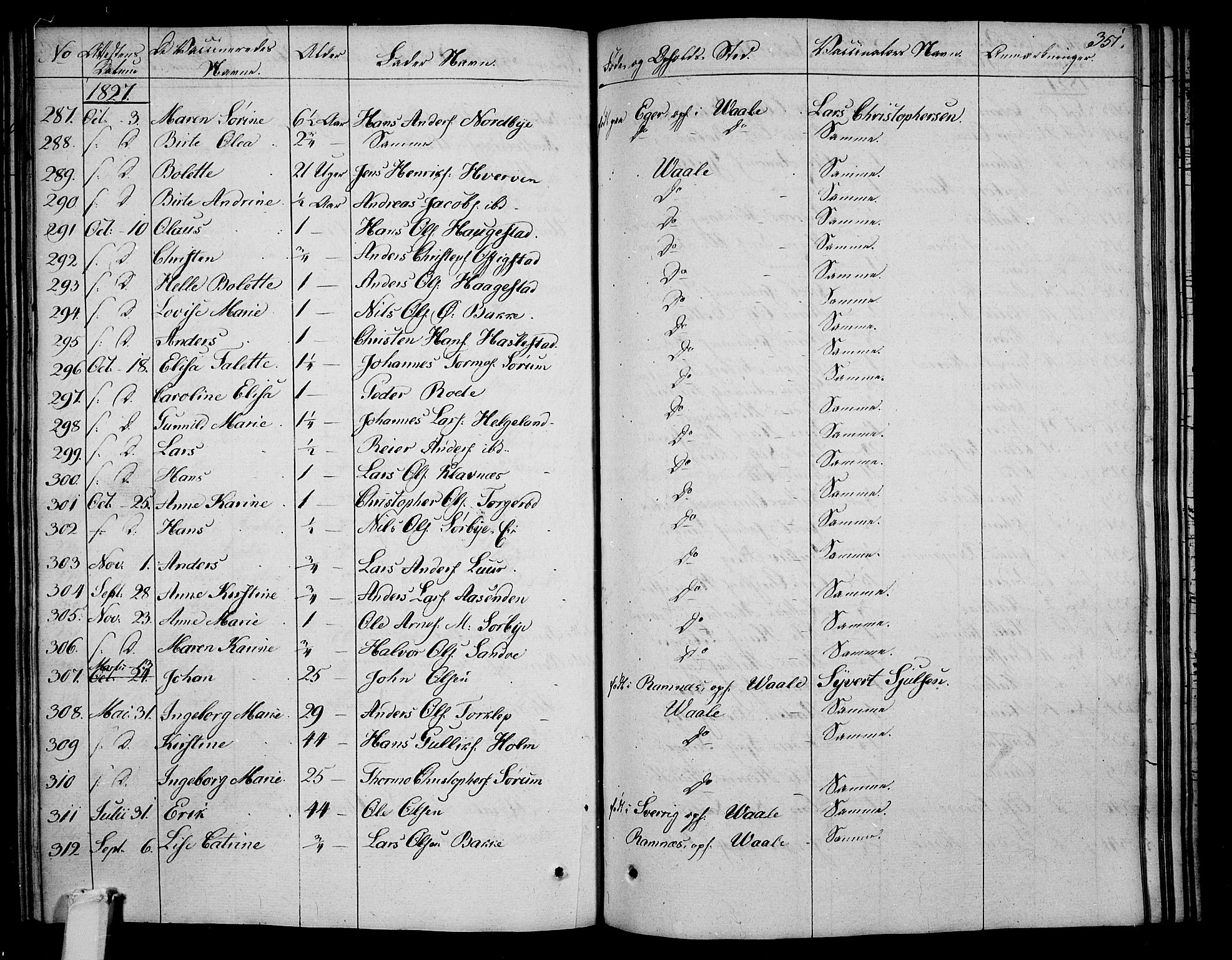 Våle kirkebøker, AV/SAKO-A-334/F/Fa/L0008: Parish register (official) no. I 8, 1824-1844, p. 351