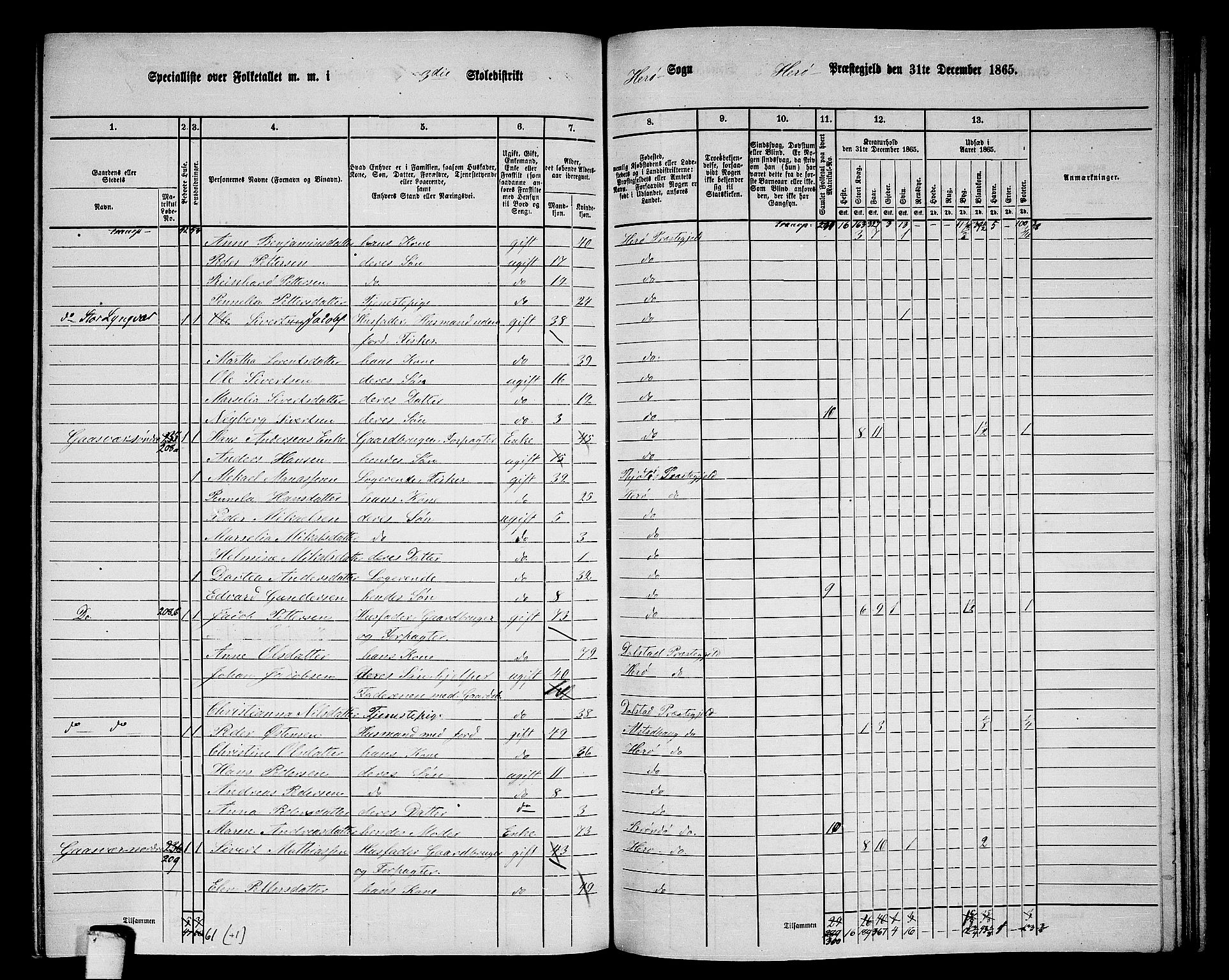 RA, 1865 census for Herøy, 1865, p. 59