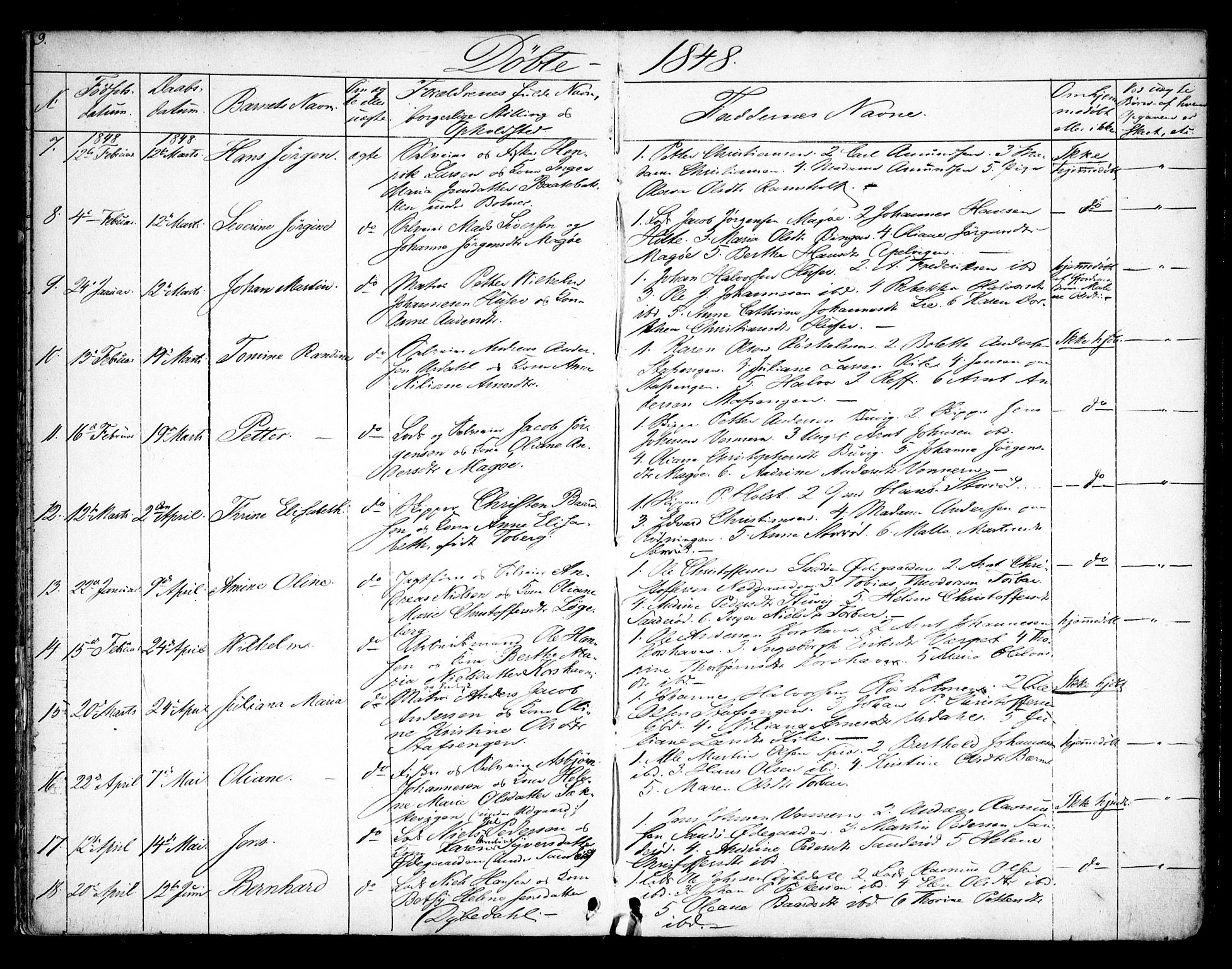 Hvaler prestekontor Kirkebøker, SAO/A-2001/F/Fa/L0006: Parish register (official) no. I 6, 1846-1863, p. 9