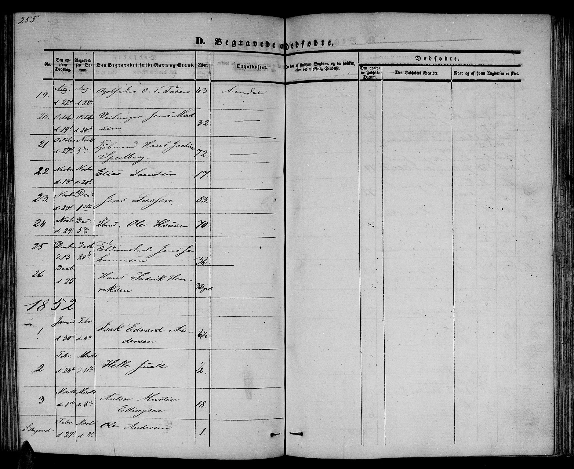 Arendal sokneprestkontor, Trefoldighet, SAK/1111-0040/F/Fb/L0002: Parish register (copy) no. B 2, 1838-1860, p. 255