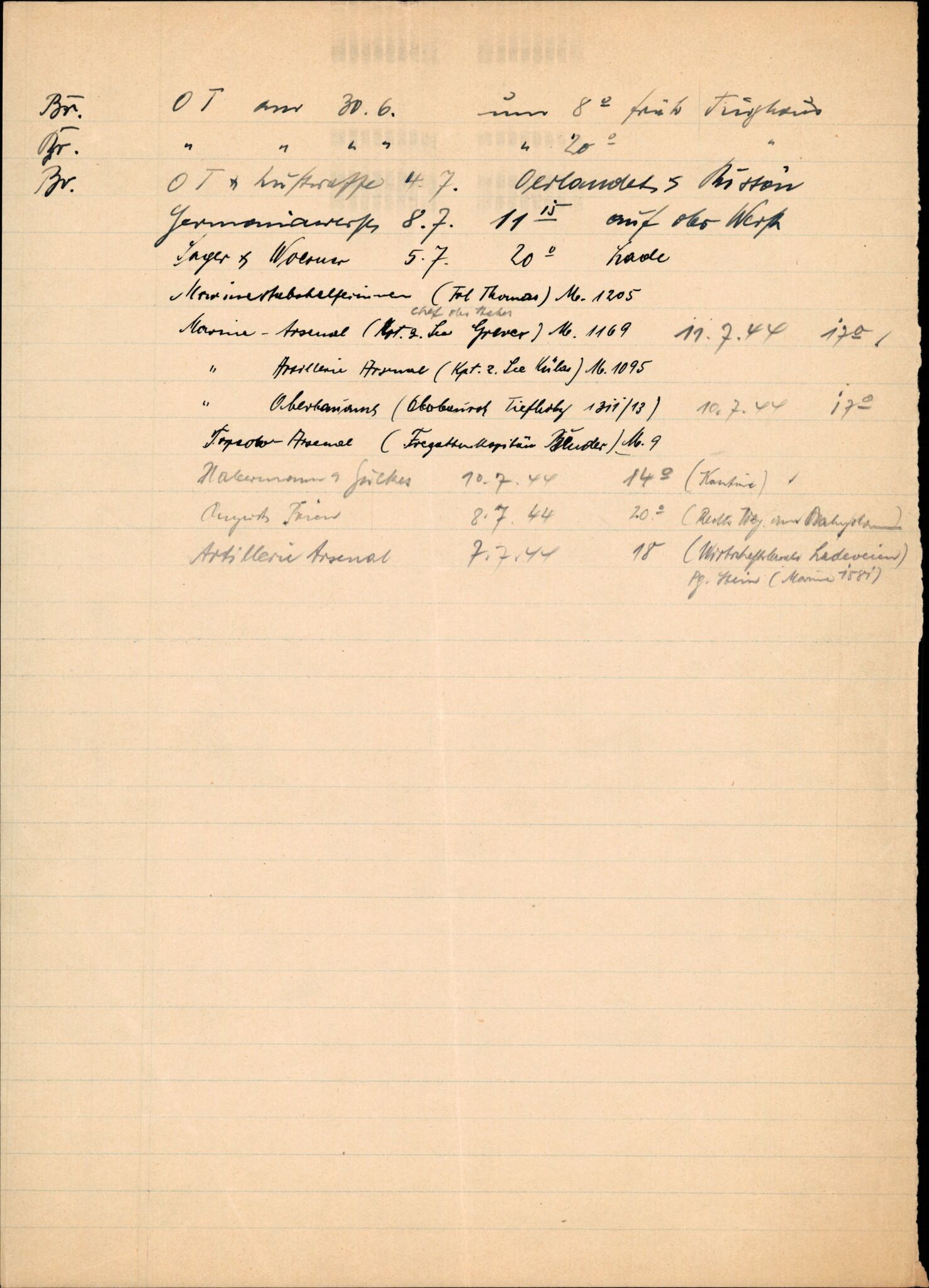 Forsvarets Overkommando. 2 kontor. Arkiv 11.4. Spredte tyske arkivsaker, AV/RA-RAFA-7031/D/Dar/Darb/L0015: Reichskommissariat - NSDAP in Norwegen, 1938-1945, p. 286