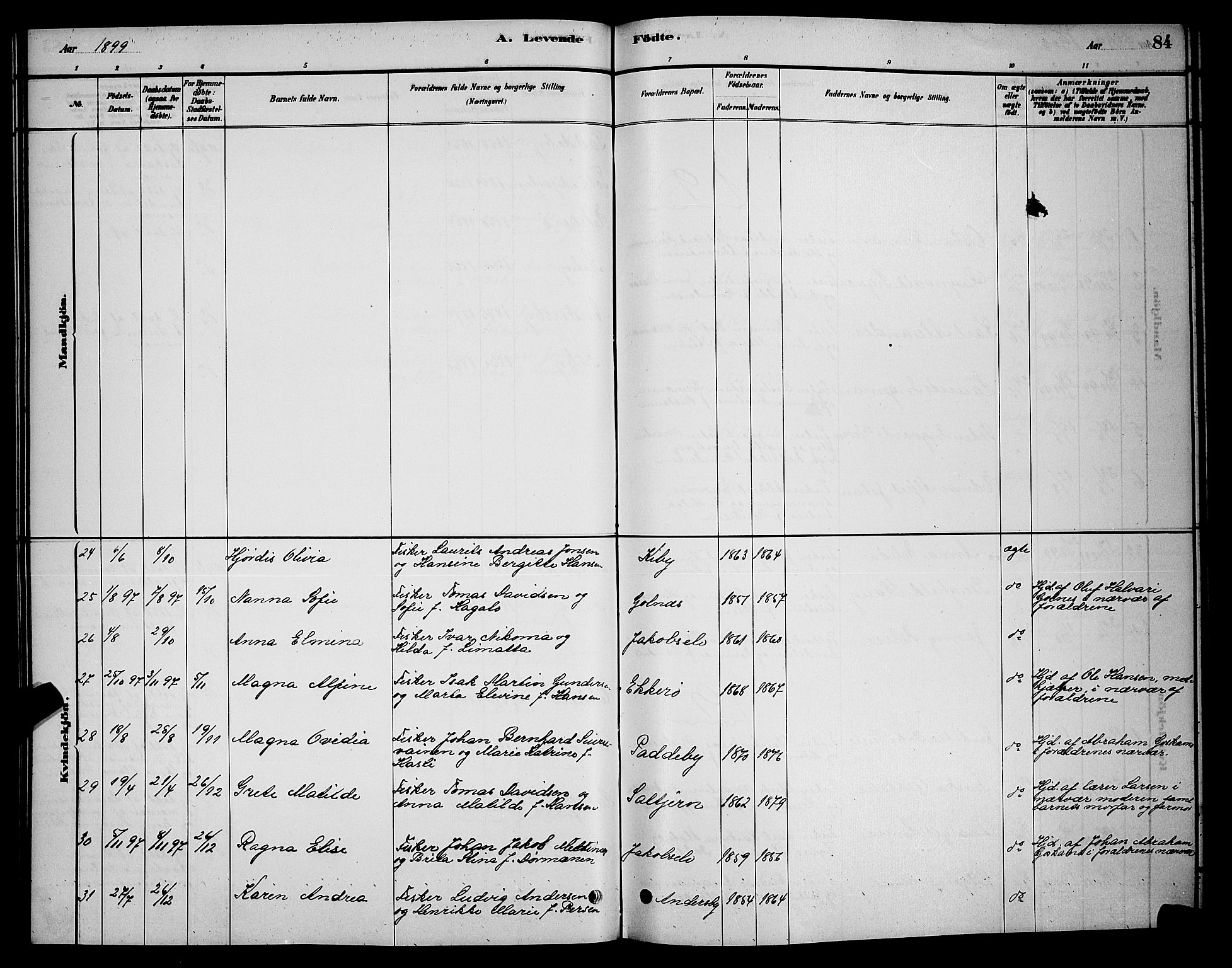 Vadsø sokneprestkontor, SATØ/S-1325/H/Hb/L0003klokker: Parish register (copy) no. 3, 1881-1901, p. 84