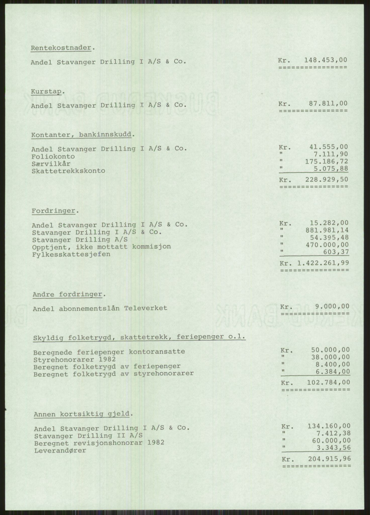 Pa 1503 - Stavanger Drilling AS, SAST/A-101906/A/Ac/L0002: Årsberetninger, 1979-1982, p. 467