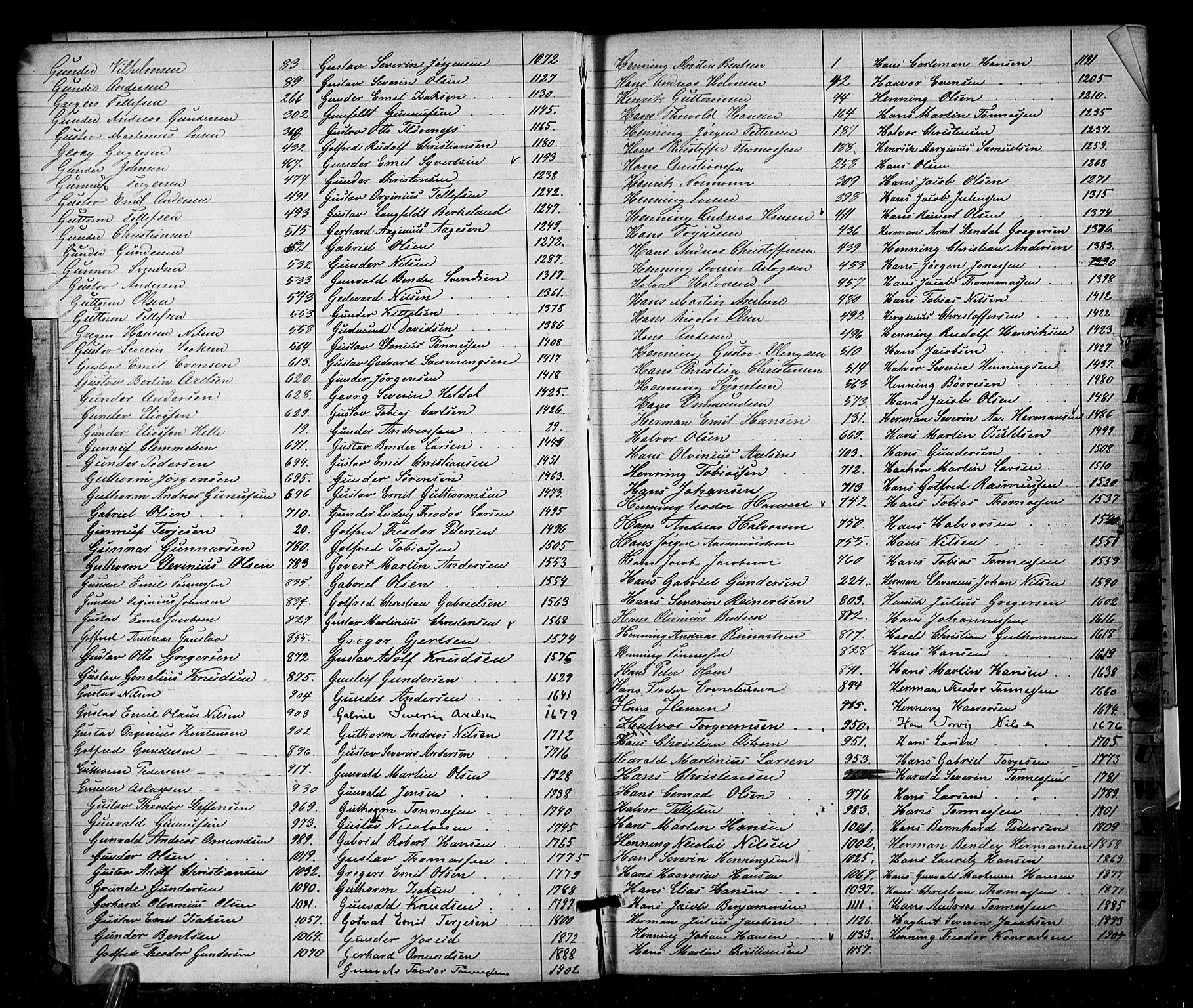 Lillesand mønstringskrets, SAK/2031-0014/F/Fa/L0002: Annotasjonsrulle nr 1-1910 med register, W-8, 1868-1891, p. 9