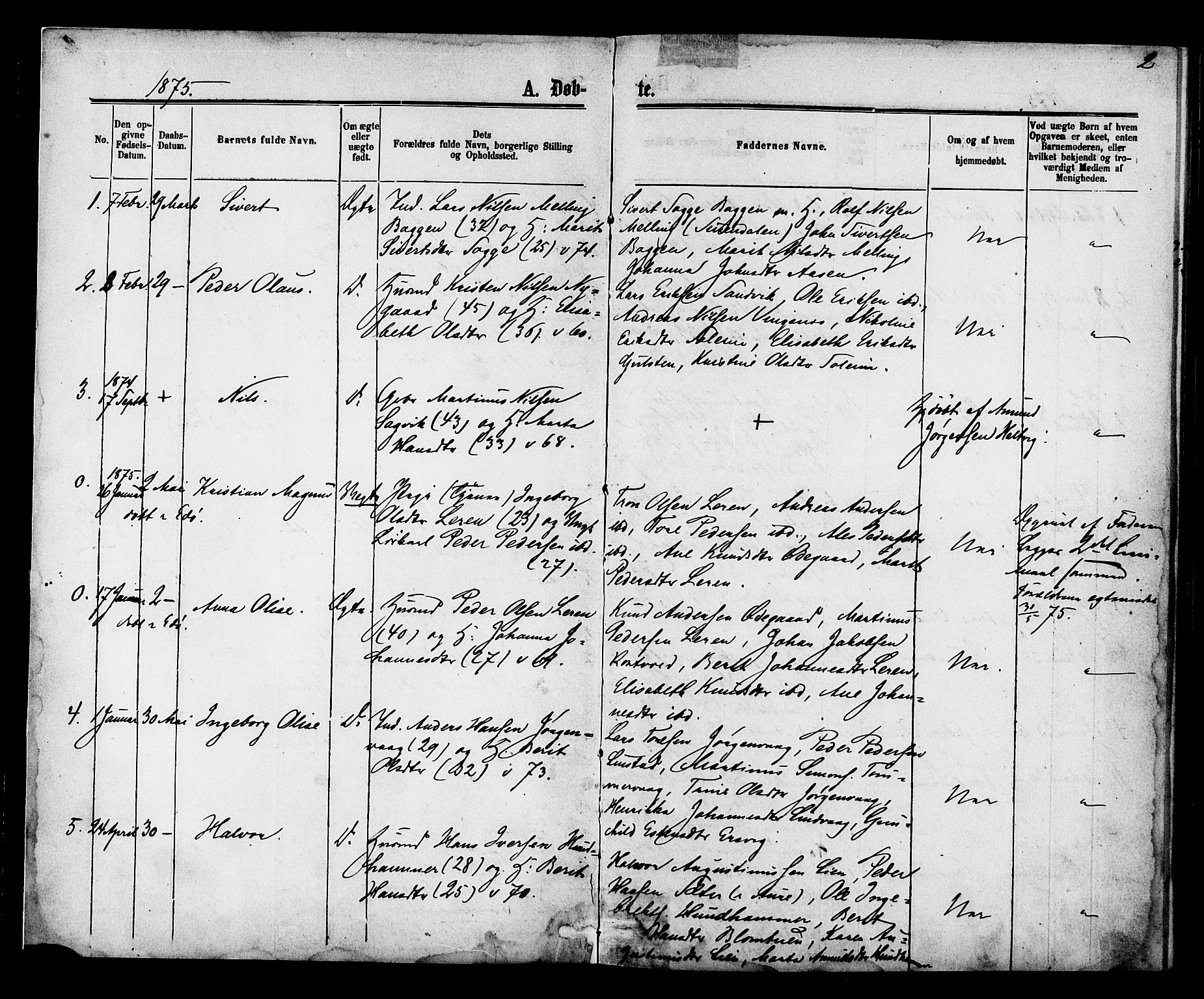 Ministerialprotokoller, klokkerbøker og fødselsregistre - Møre og Romsdal, SAT/A-1454/577/L0895: Parish register (official) no. 577A02, 1875-1879, p. 2