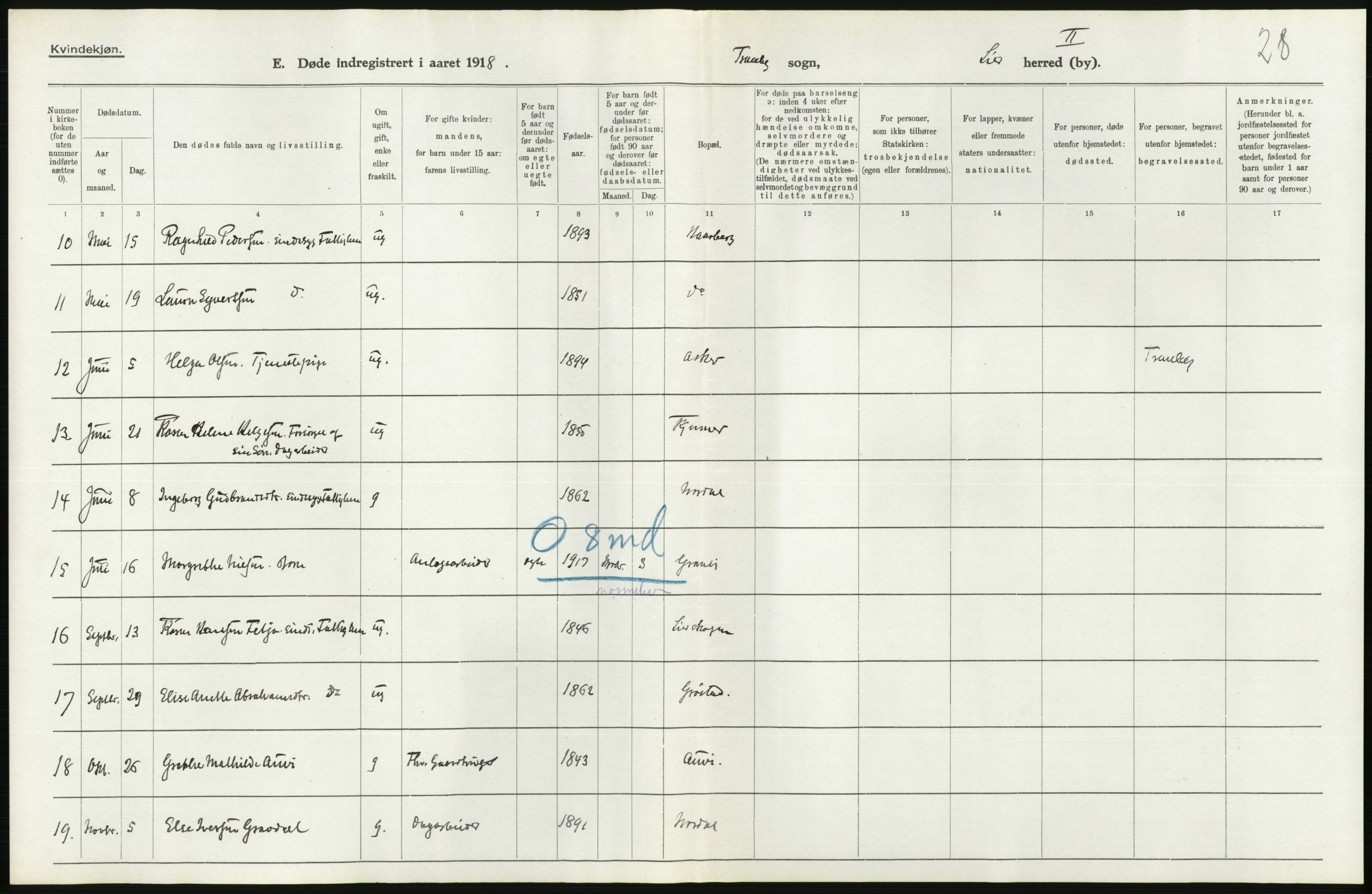 Statistisk sentralbyrå, Sosiodemografiske emner, Befolkning, AV/RA-S-2228/D/Df/Dfb/Dfbh/L0020: Buskerud fylke: Døde. Bygder og byer., 1918, p. 374