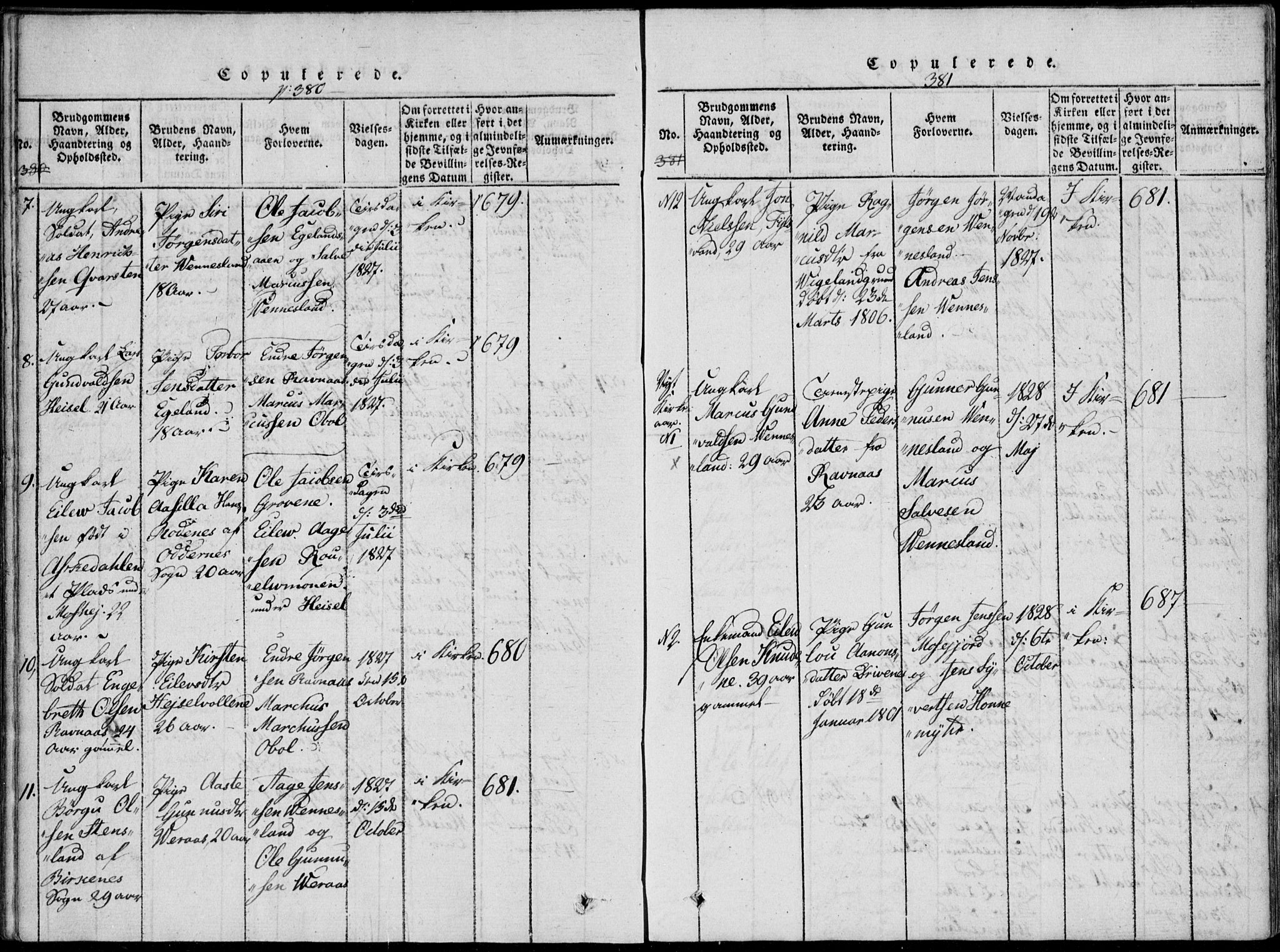 Vennesla sokneprestkontor, AV/SAK-1111-0045/Fa/Fab/L0003: Parish register (official) no. A 3, 1820-1834, p. 380-381