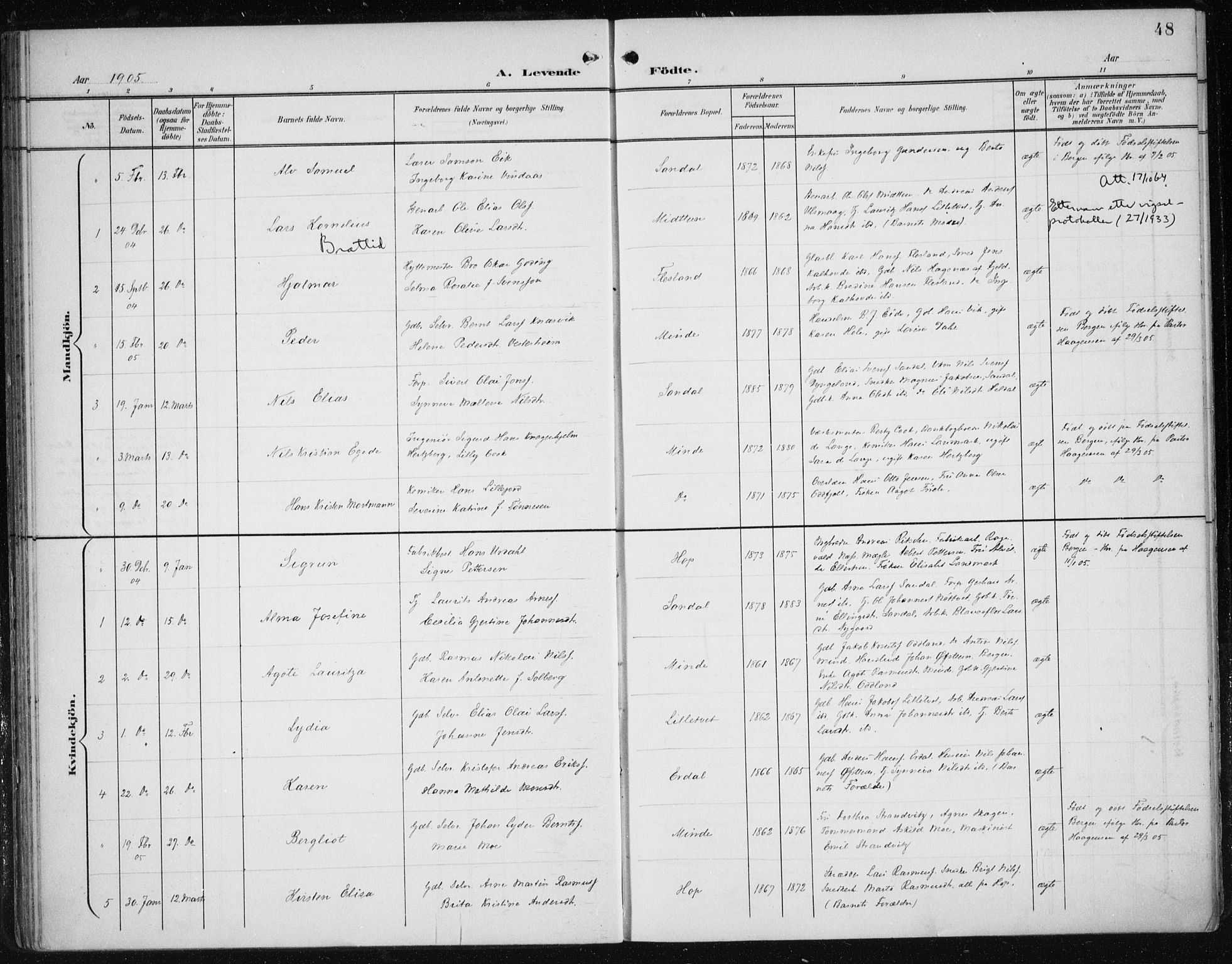 Fana Sokneprestembete, SAB/A-75101/H/Haa/Haai/L0003: Parish register (official) no. I 3, 1900-1912, p. 48