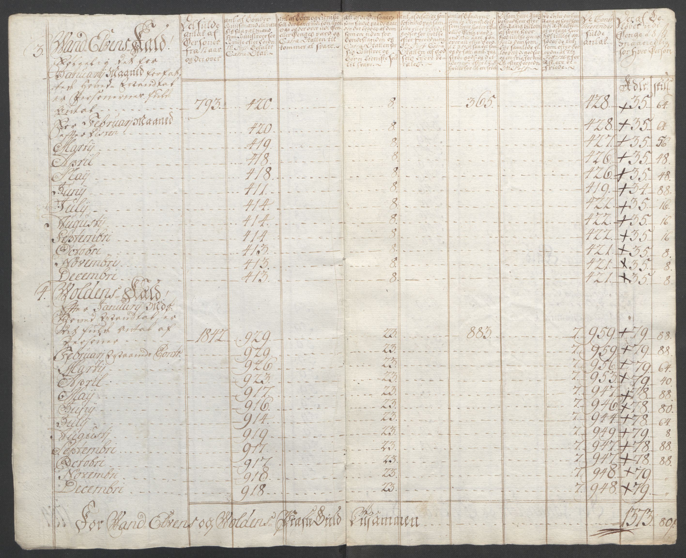 Rentekammeret inntil 1814, Reviderte regnskaper, Fogderegnskap, RA/EA-4092/R54/L3645: Ekstraskatten Sunnmøre, 1762-1772, p. 238