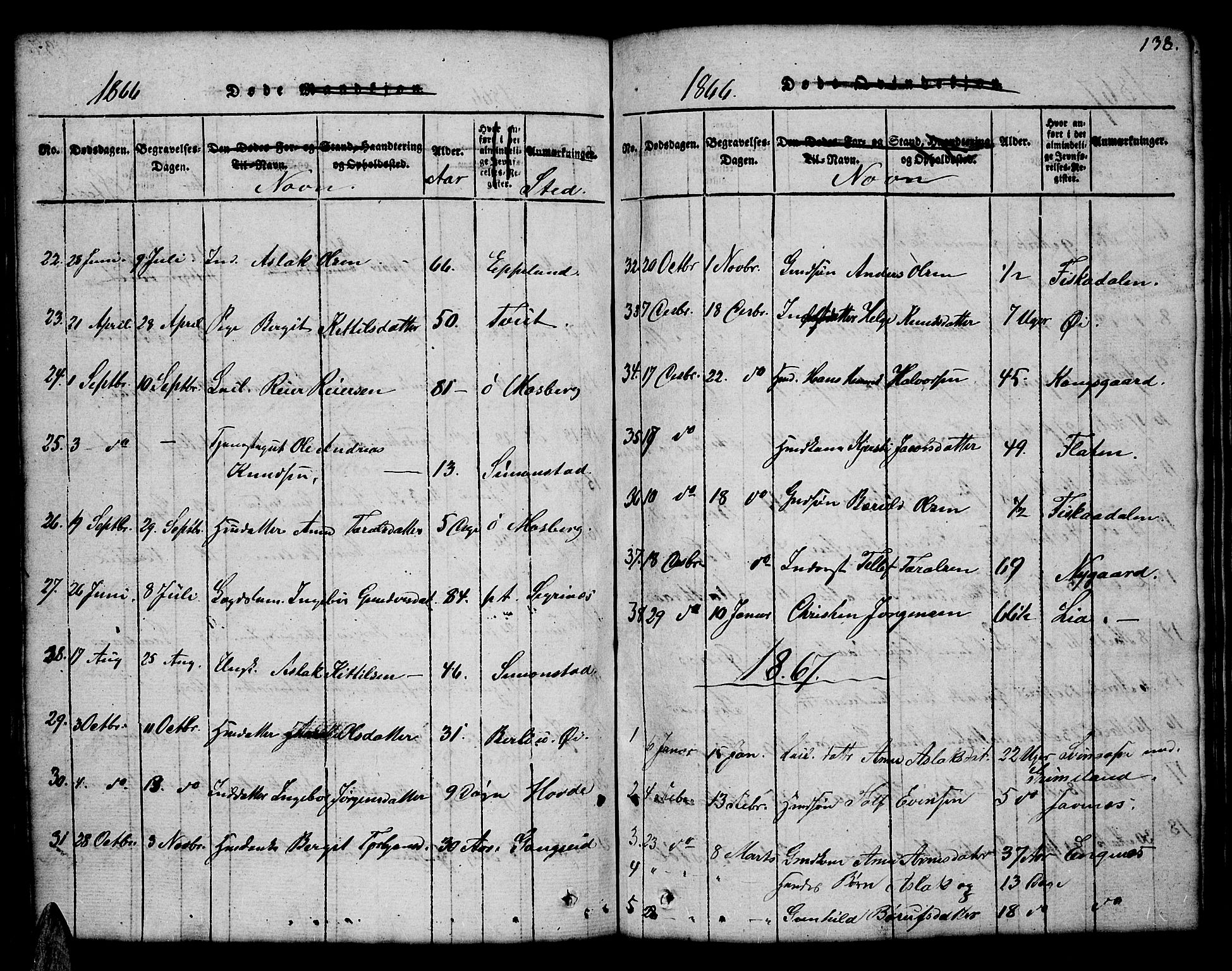 Åmli sokneprestkontor, SAK/1111-0050/F/Fb/Fbc/L0001: Parish register (copy) no. B 1, 1816-1867, p. 138