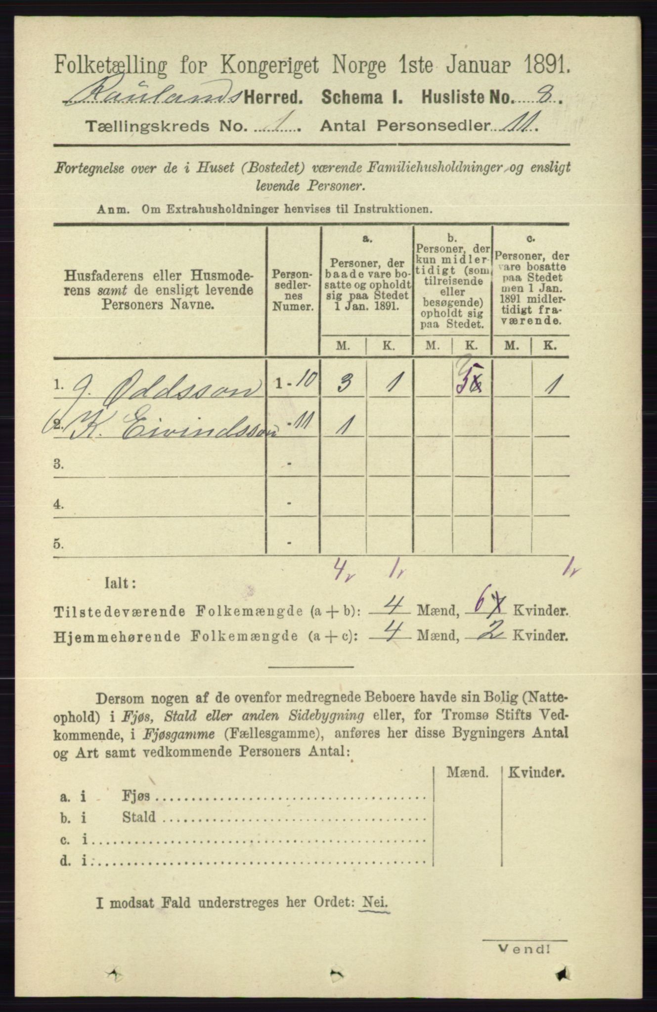 RA, 1891 census for 0835 Rauland, 1891, p. 22