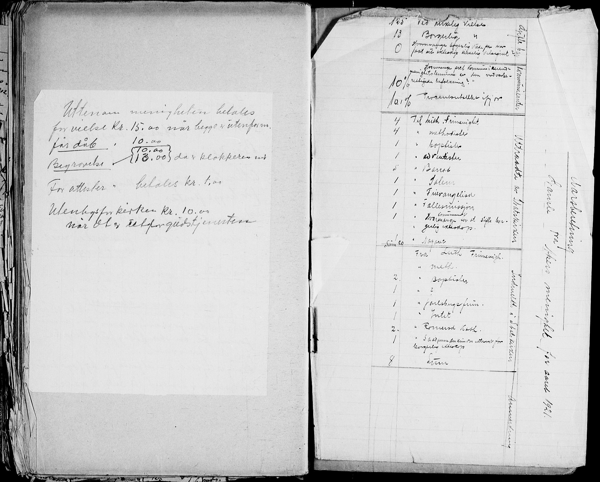 Gamle Aker prestekontor Kirkebøker, AV/SAO-A-10617a/H/L0005: Banns register no. 5, 1918-1930