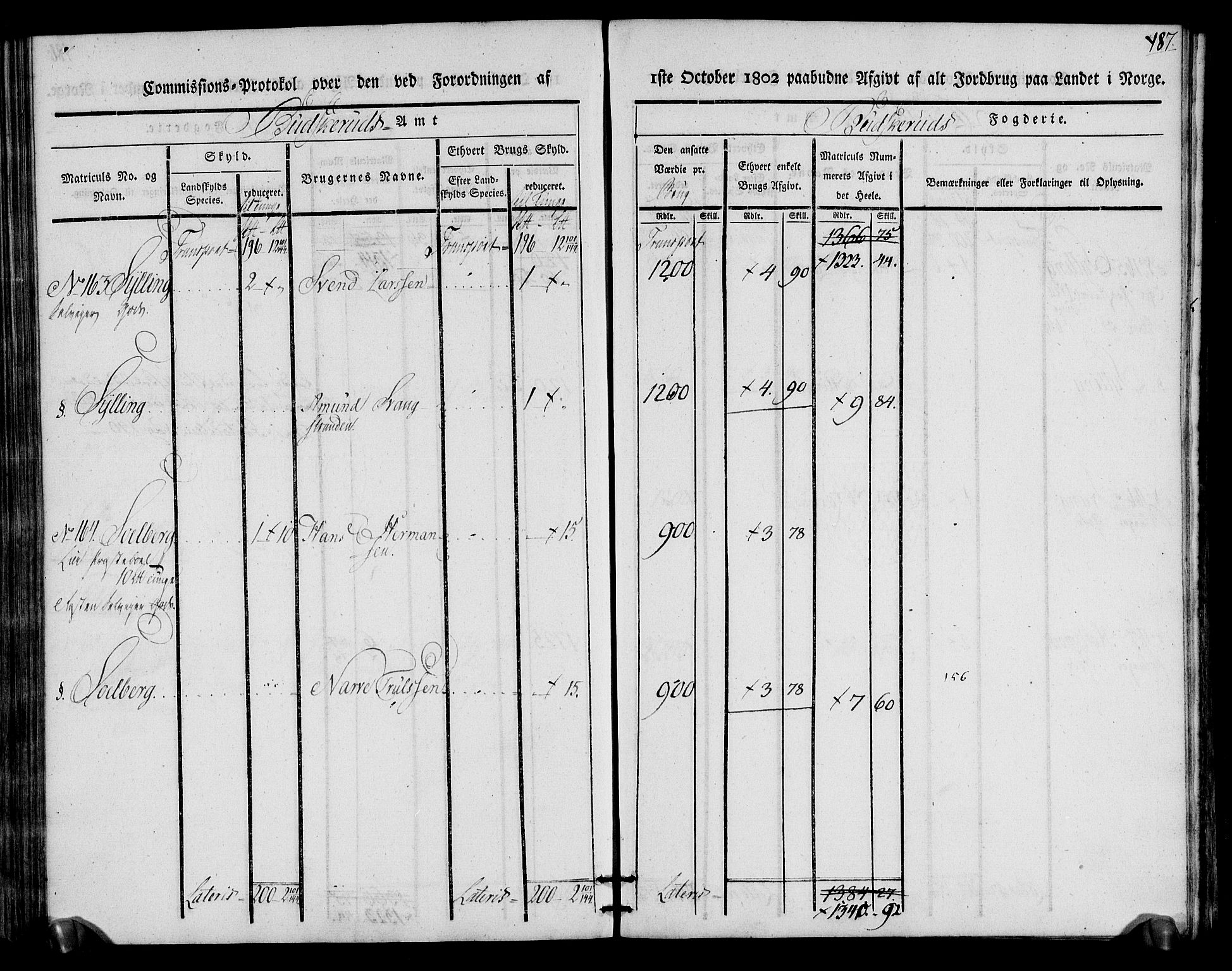 Rentekammeret inntil 1814, Realistisk ordnet avdeling, AV/RA-EA-4070/N/Ne/Nea/L0064: Buskerud fogderi. Kommisjonsprotokoll for Lier prestegjeld, 1803, p. 88