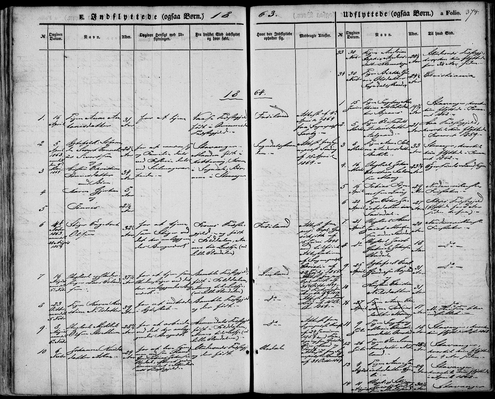 Sokndal sokneprestkontor, SAST/A-101808: Parish register (official) no. A 9, 1857-1874, p. 374