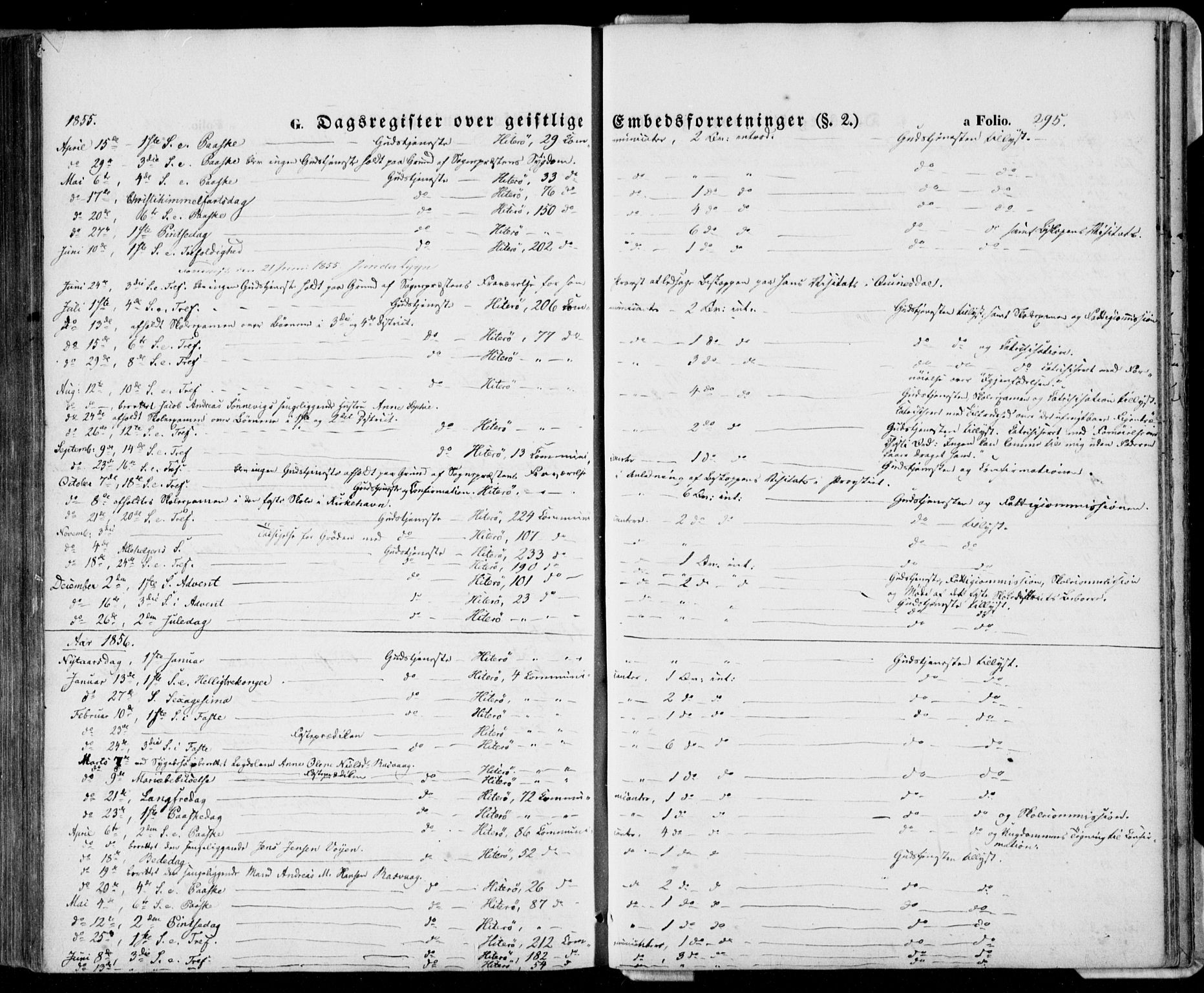 Flekkefjord sokneprestkontor, AV/SAK-1111-0012/F/Fa/Fab/L0004: Parish register (official) no. A 4, 1850-1875, p. 295