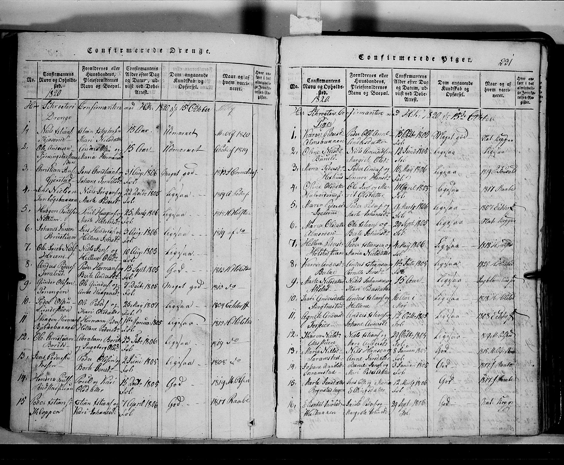 Toten prestekontor, SAH/PREST-102/H/Ha/Hab/L0002: Parish register (copy) no. 2, 1820-1827, p. 231