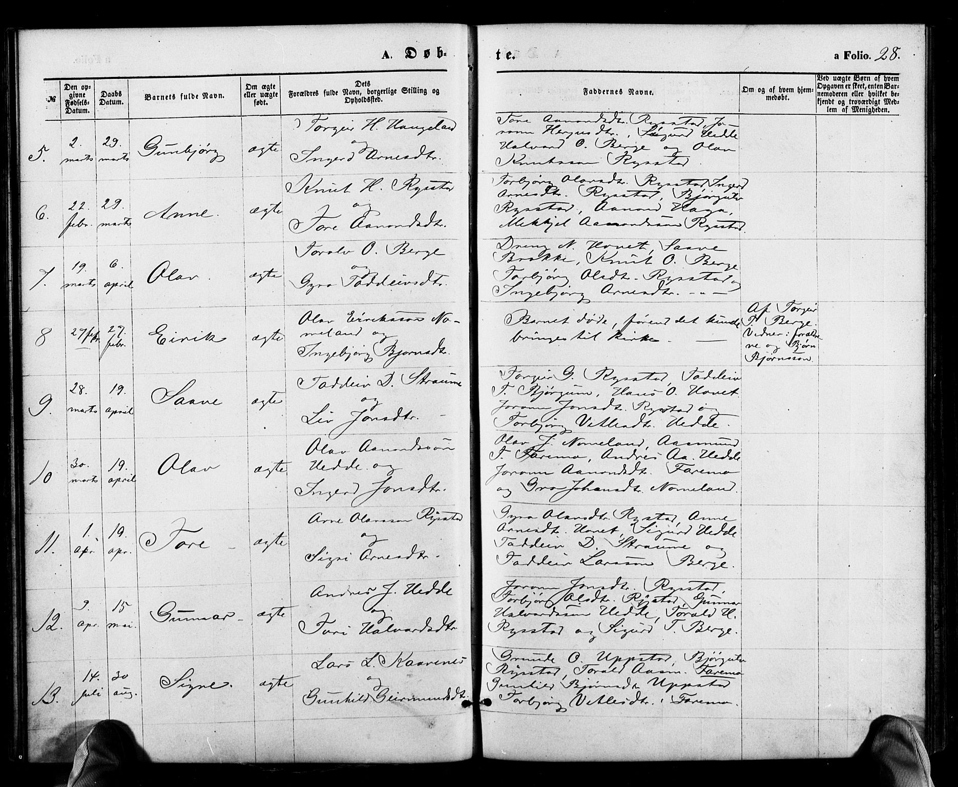 Valle sokneprestkontor, SAK/1111-0044/F/Fb/Fbb/L0002: Parish register (copy) no. B 2, 1875-1921, p. 28