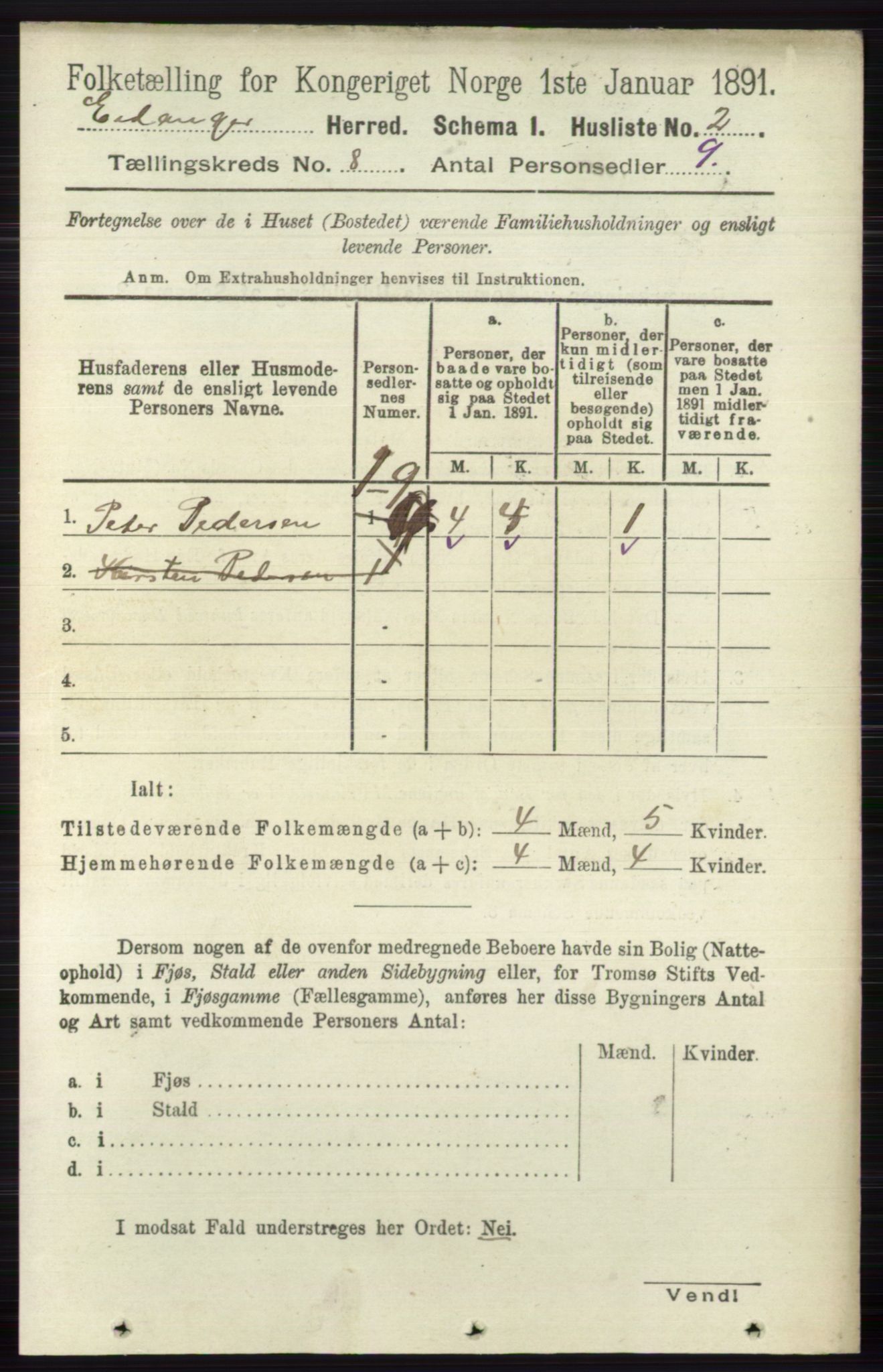 RA, 1891 census for 0813 Eidanger, 1891, p. 2887