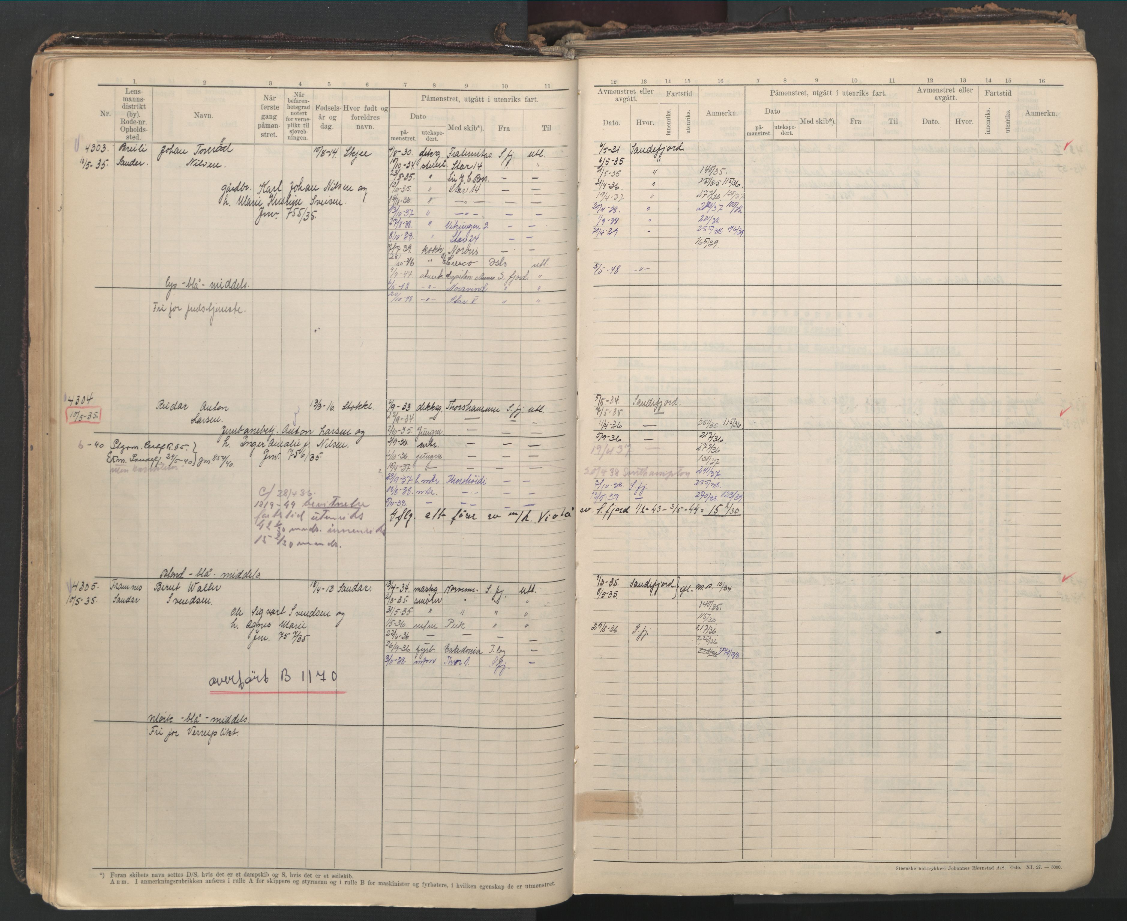 Sandefjord innrulleringskontor, AV/SAKO-A-788/F/Fb/L0012: Hovedrulle, 1928-1948, p. 98