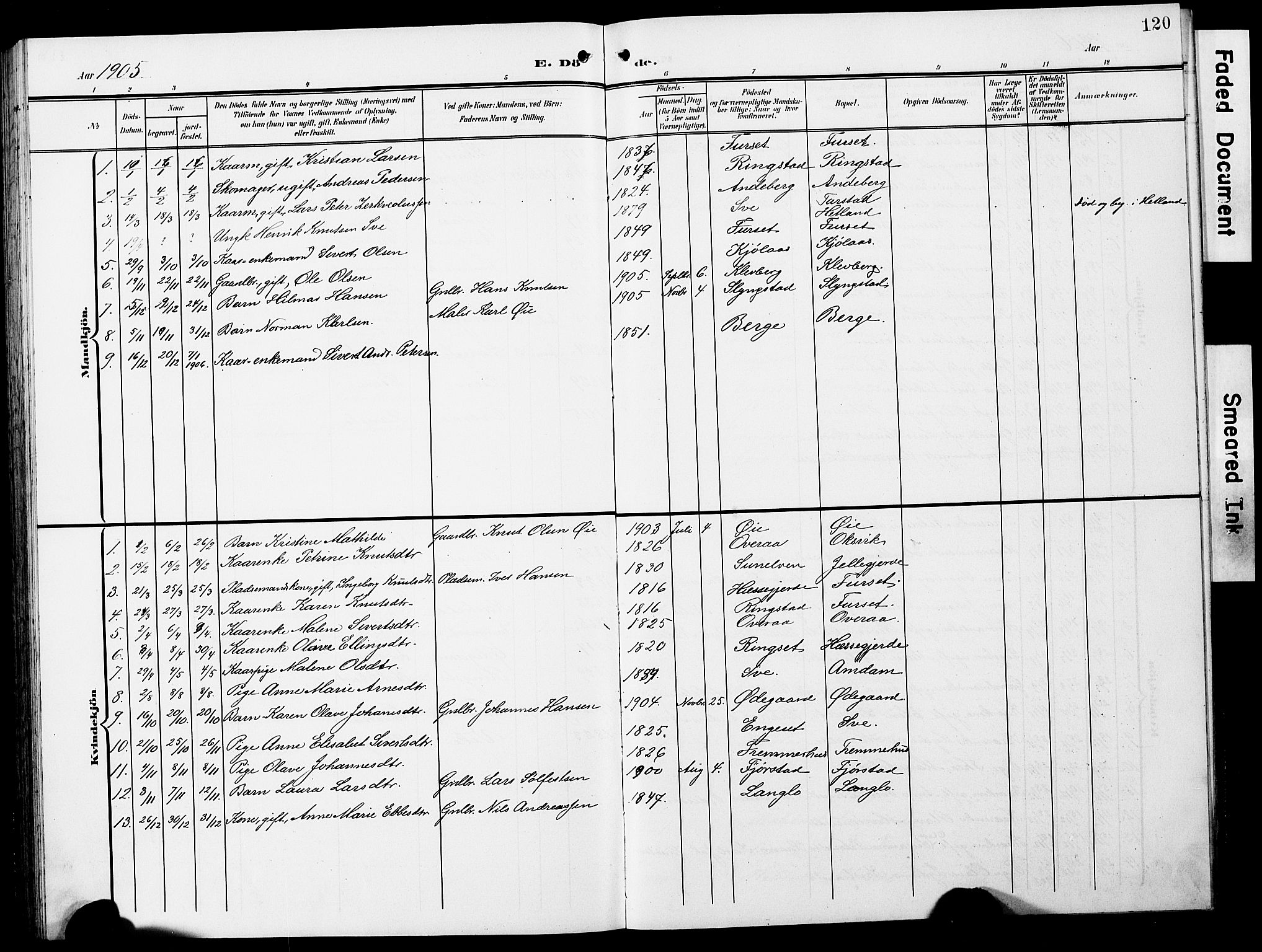 Ministerialprotokoller, klokkerbøker og fødselsregistre - Møre og Romsdal, SAT/A-1454/520/L0293: Parish register (copy) no. 520C05, 1902-1923, p. 120