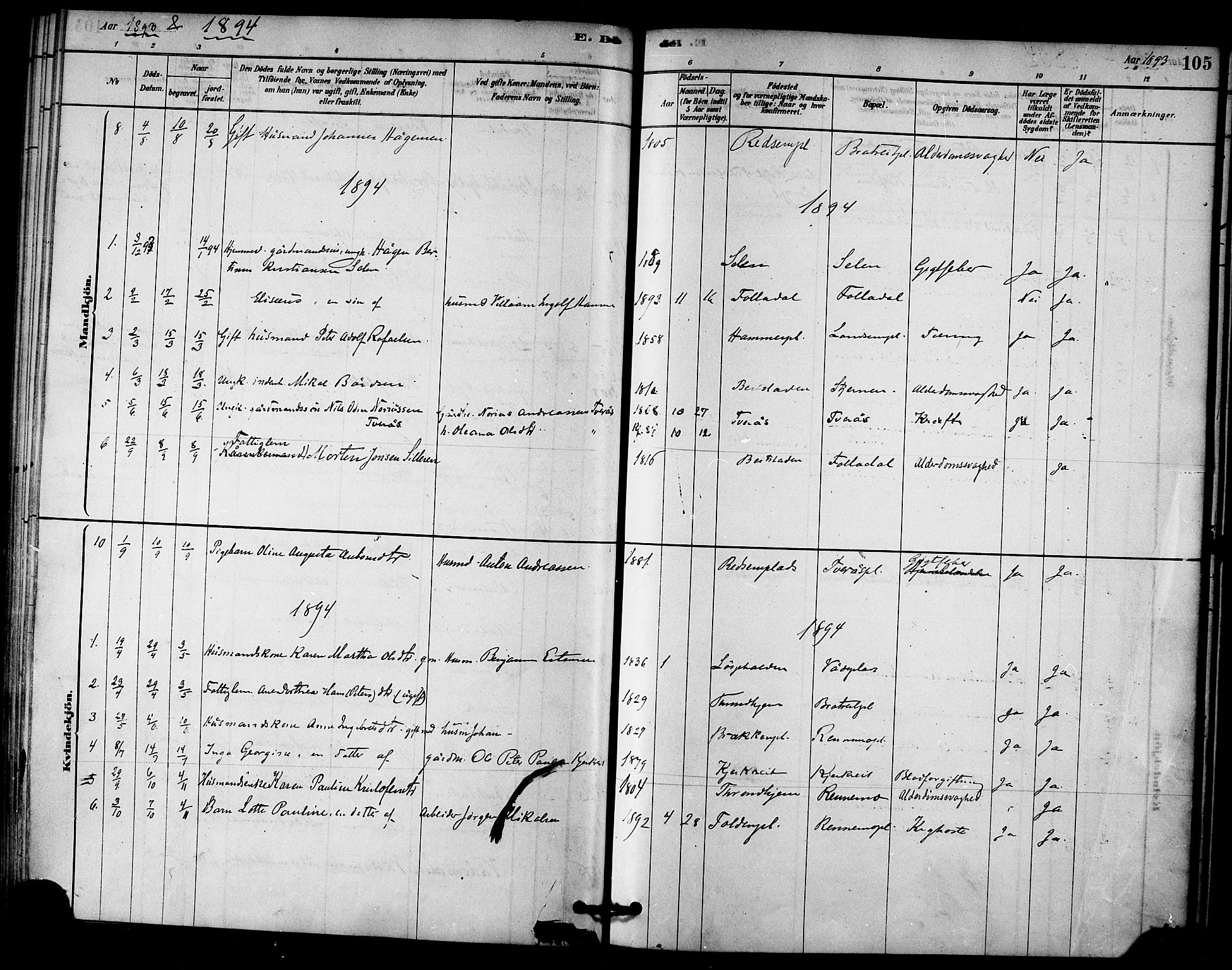 Ministerialprotokoller, klokkerbøker og fødselsregistre - Nord-Trøndelag, AV/SAT-A-1458/745/L0429: Parish register (official) no. 745A01, 1878-1894, p. 105