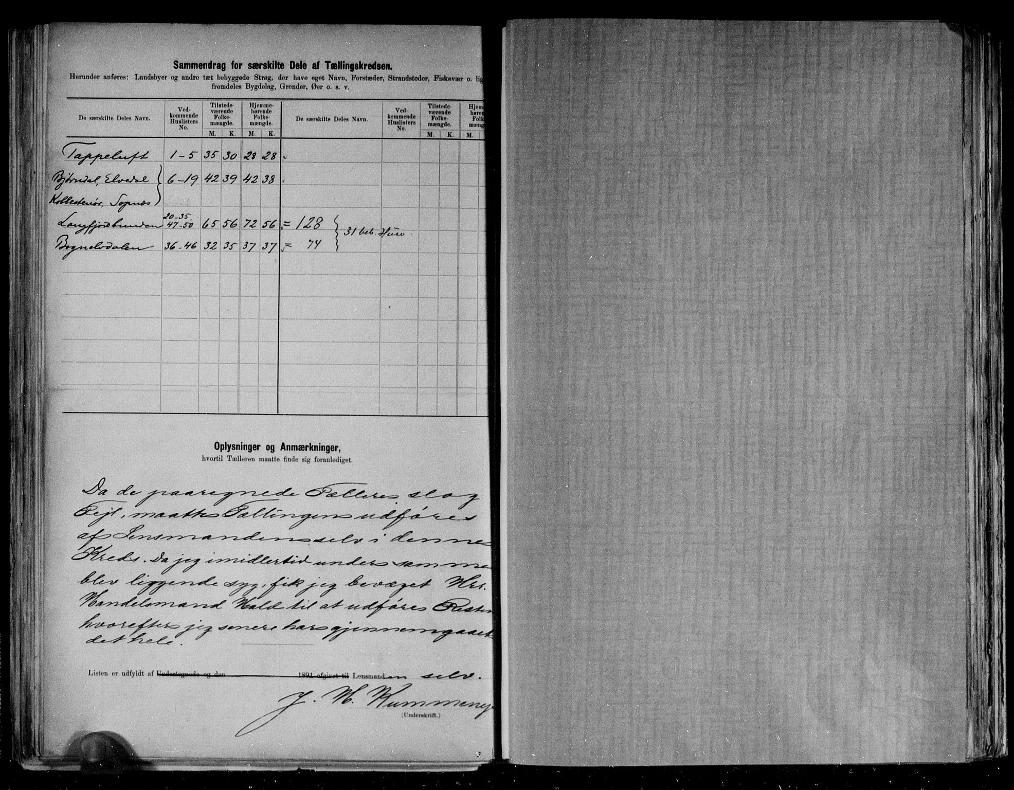 RA, 1891 census for 2013 Talvik, 1891, p. 30