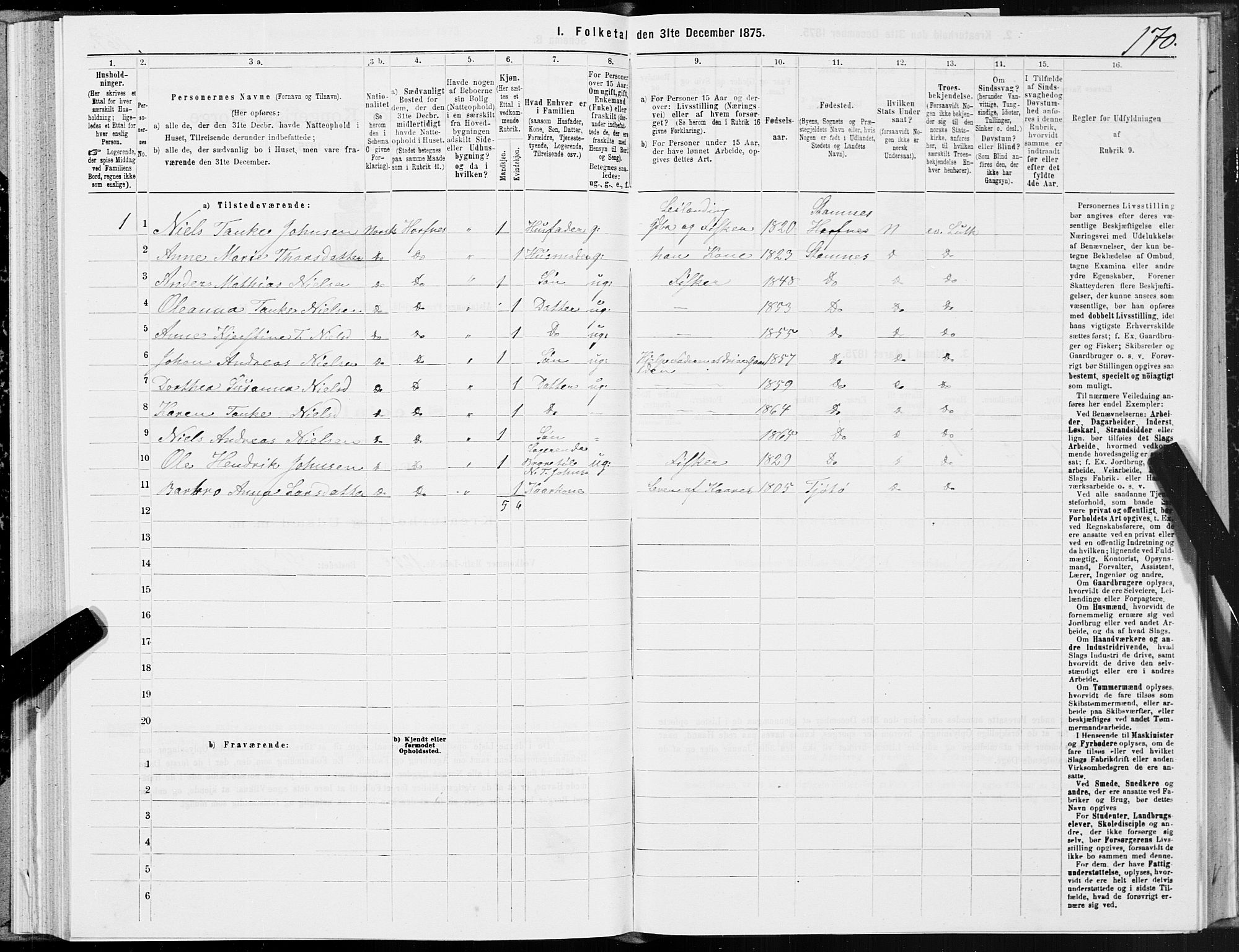 SAT, 1875 census for 1820P Alstahaug, 1875, p. 3170