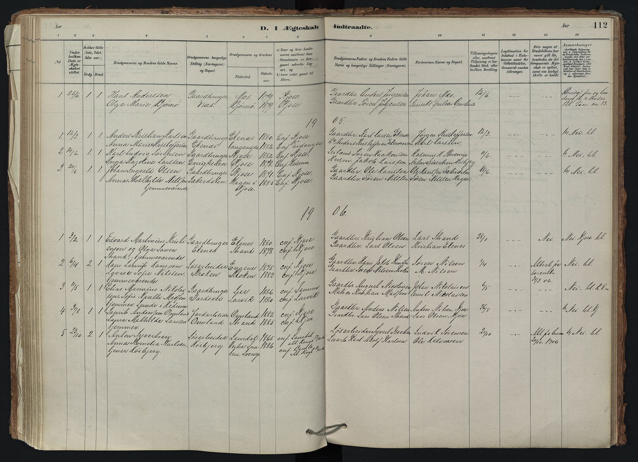 Brunlanes kirkebøker, SAKO/A-342/F/Fd/L0001: Parish register (official) no. IV 1, 1878-1917, p. 112