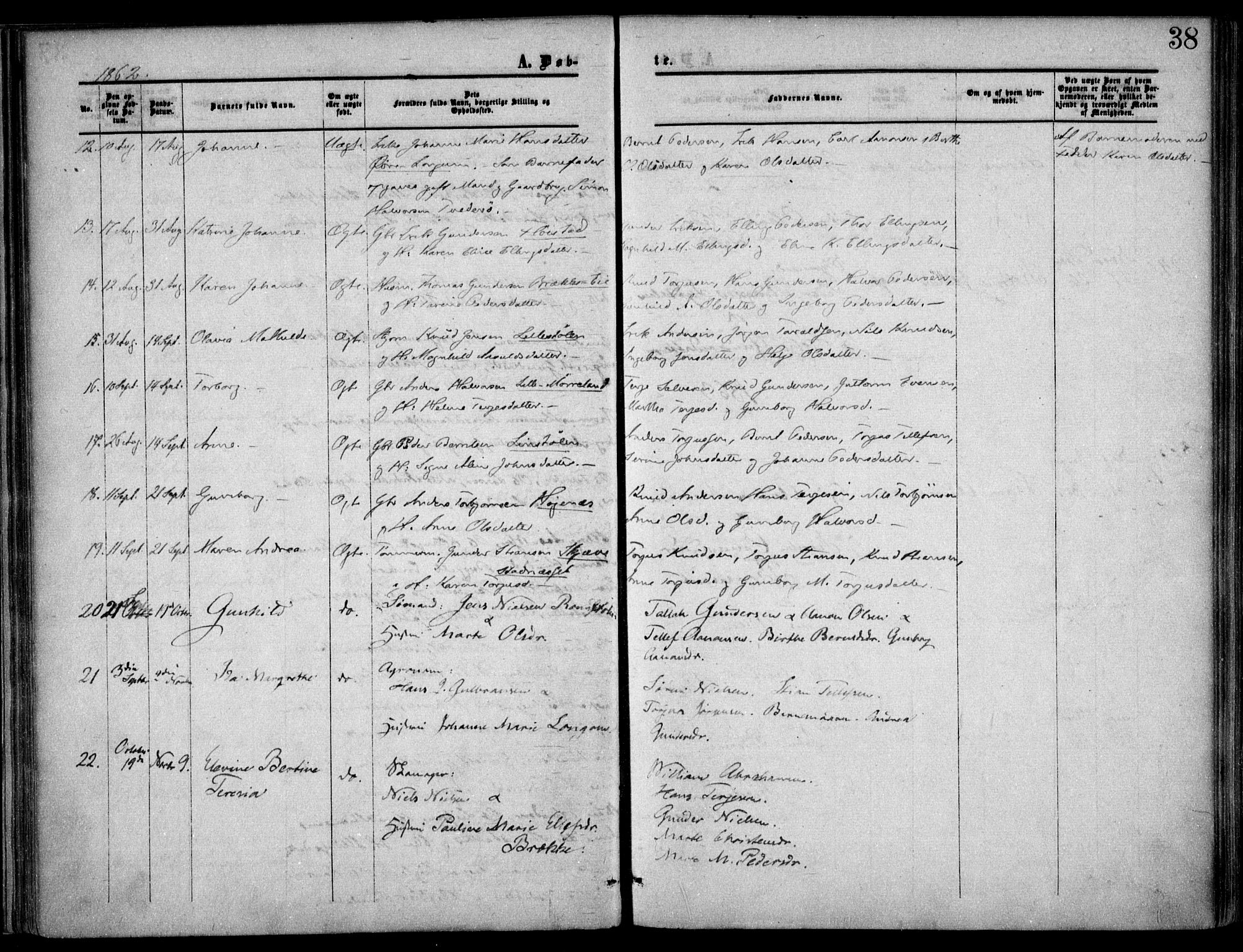 Austre Moland sokneprestkontor, AV/SAK-1111-0001/F/Fa/Faa/L0008: Parish register (official) no. A 8, 1858-1868, p. 38