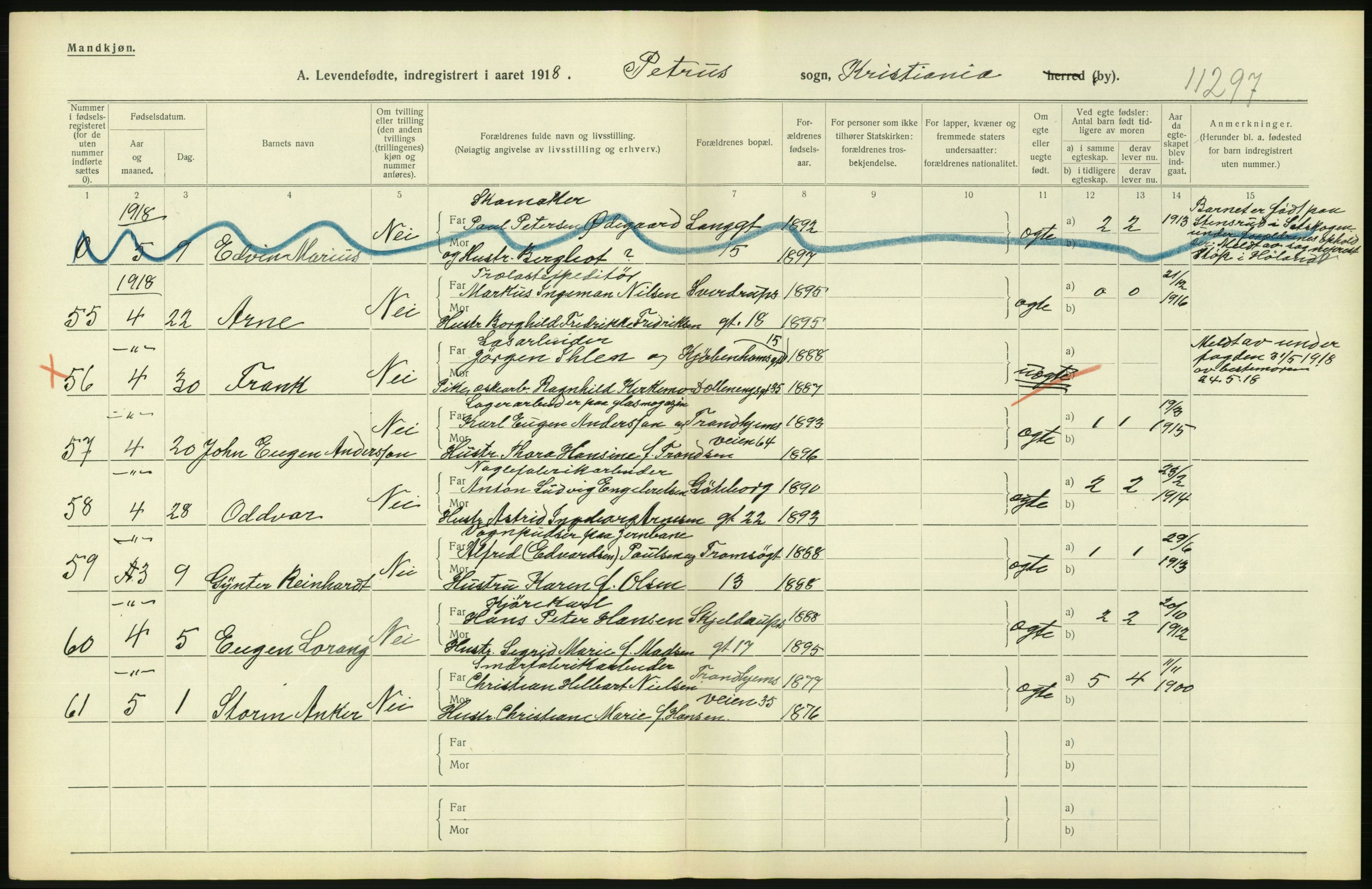 Statistisk sentralbyrå, Sosiodemografiske emner, Befolkning, AV/RA-S-2228/D/Df/Dfb/Dfbh/L0008: Kristiania: Levendefødte menn og kvinner., 1918, p. 598